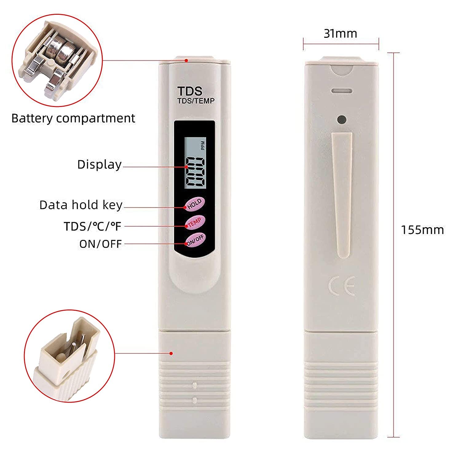 Premium Digital LCD TDS Meter Pen - High Accuracy Water Quality Tester (0-9990ppm) for Drinking Water, Aquariums & Swimming Pools | Portable Carry Case Included | Ideal for Home, Lab & Outdoor Water Testing