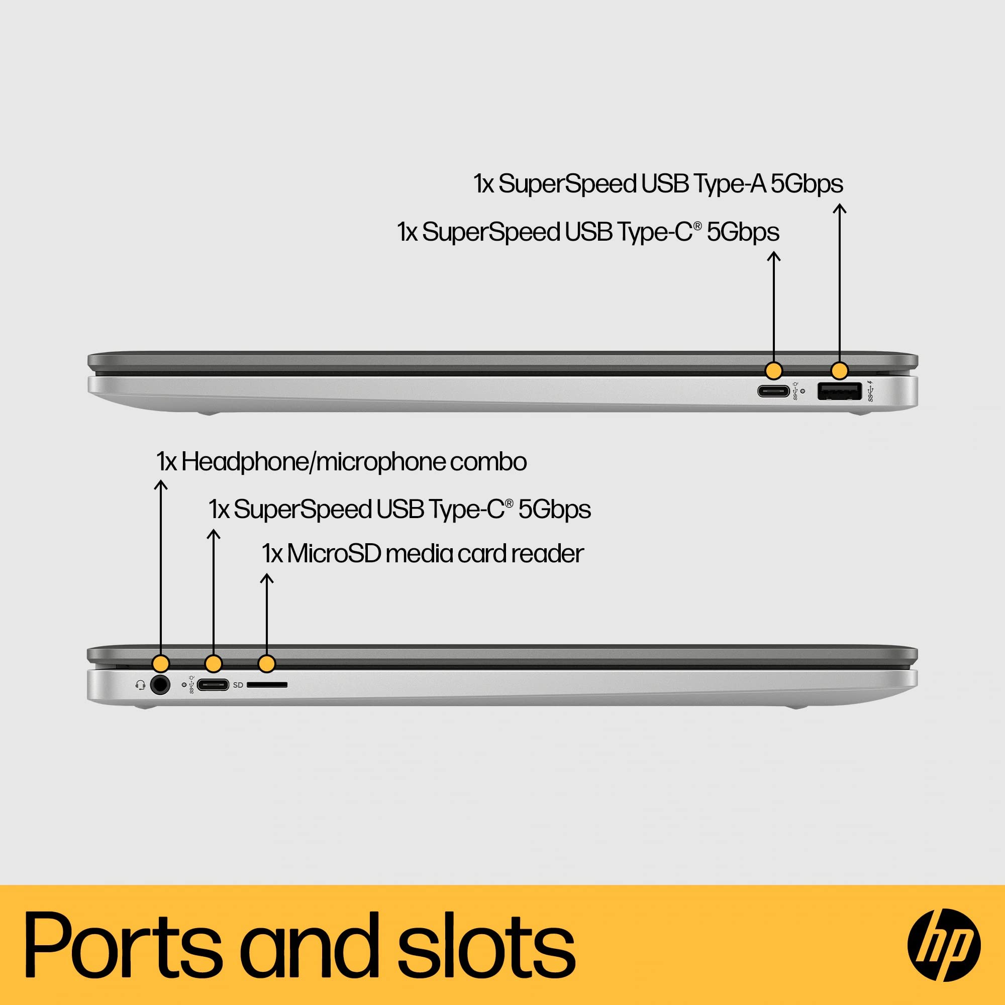 HP Chromebook 15 15.6