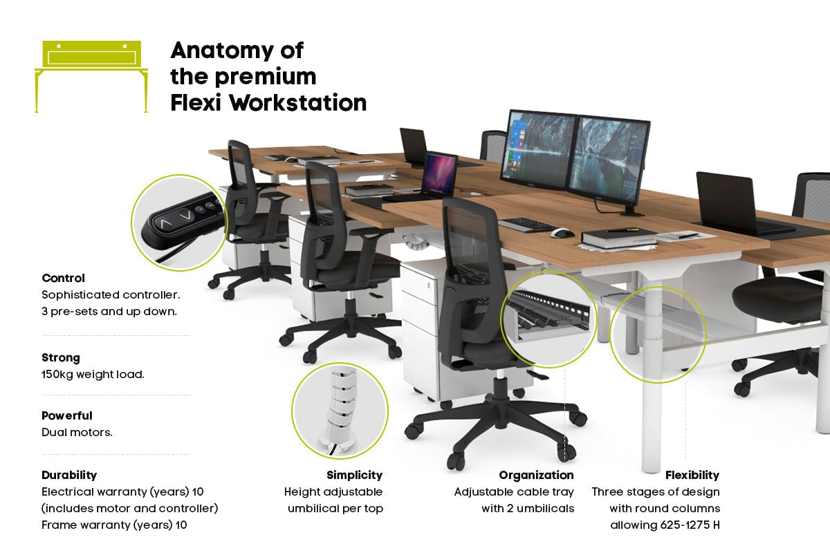 Flexi Premium Height Adjustable 6-Person H Bench Workstation - White Frame [1600L x 800W with Cable Management] - Ideal for Office, Coworking Spaces & Collaborative Work Environments