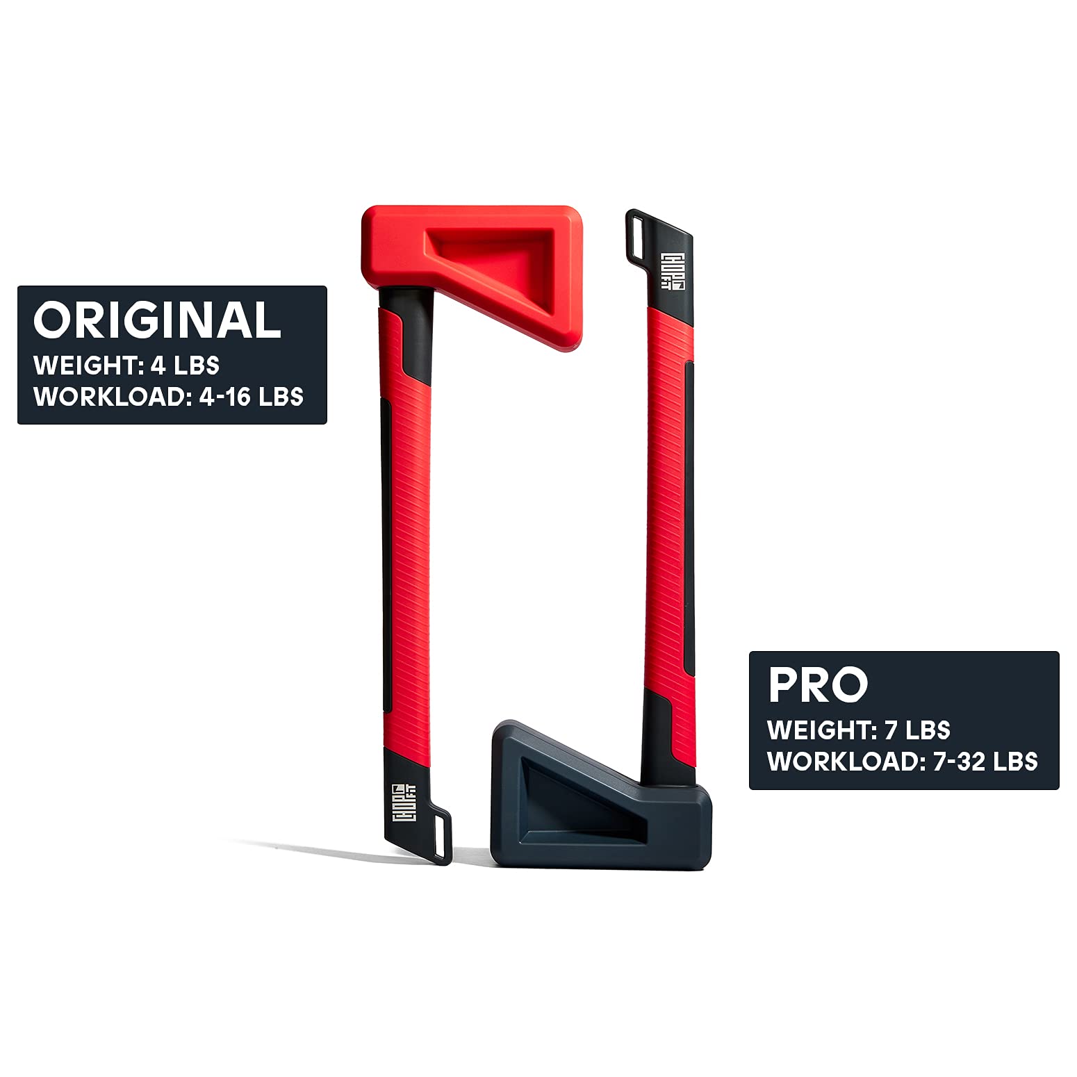 Portable Functional Trainer System - Home Gym Workout Equipment for Strength Training | Cardio & Core Exercises for Men & Women | Perfect for Small Spaces & Home Fitness Routines
