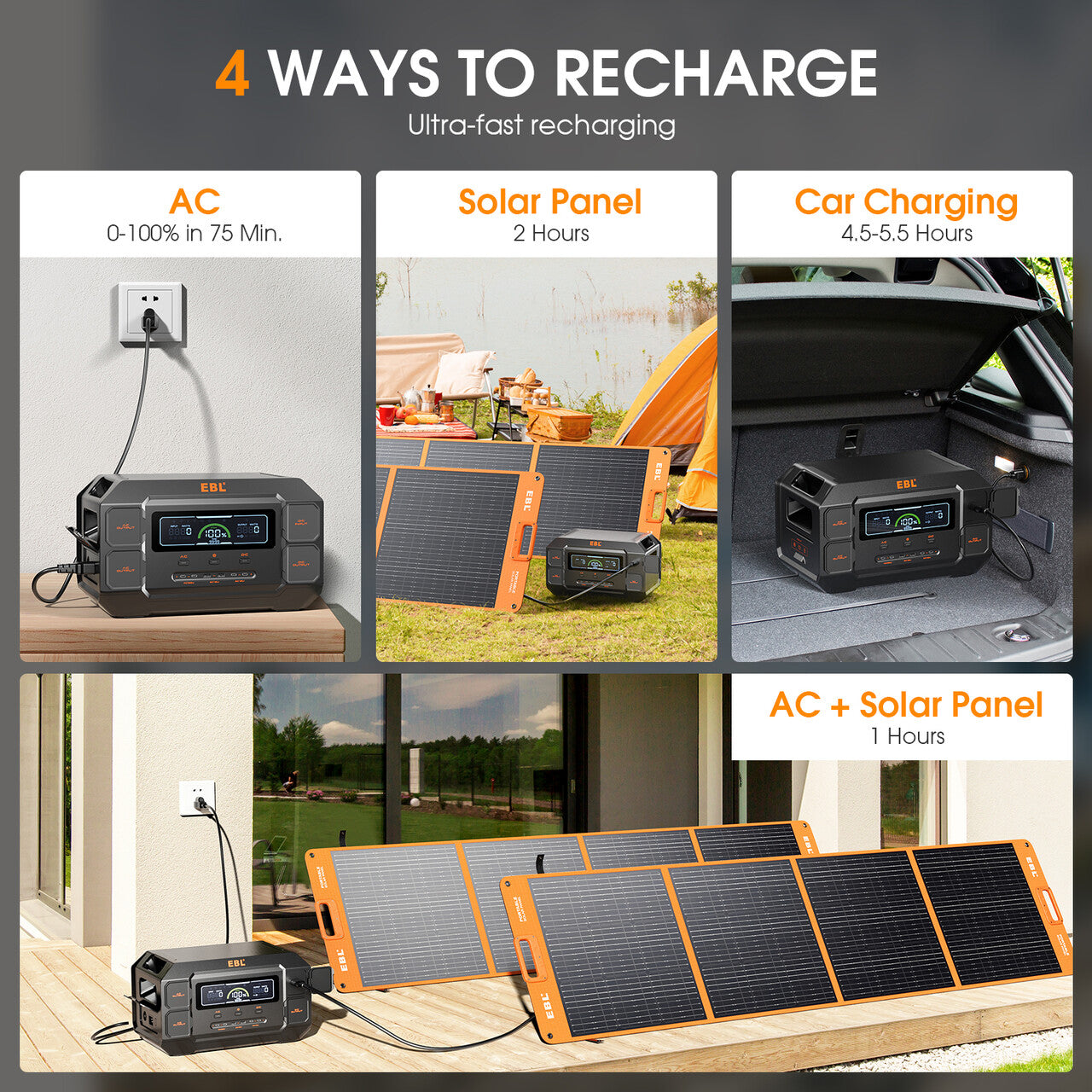 EBL 2200W Portable Power Station - Solar Generator for Camping, RV, Emergency Backup & Outdoor Adventures | 110V AC Outlet, USB Ports, Rechargeable Lithium Battery