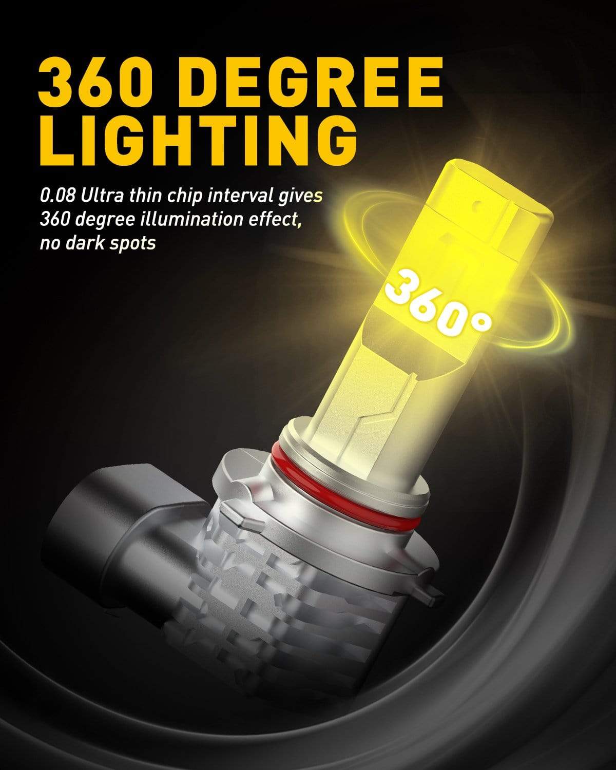 9145 LED Bulb 9140/H10 LED Fog Light Bulb - 3000K Golden Yellow, High Brightness CSP LED Chips for Cars, Trucks, SUVs - Perfect for Foggy, Rainy & Low Visibility Conditions