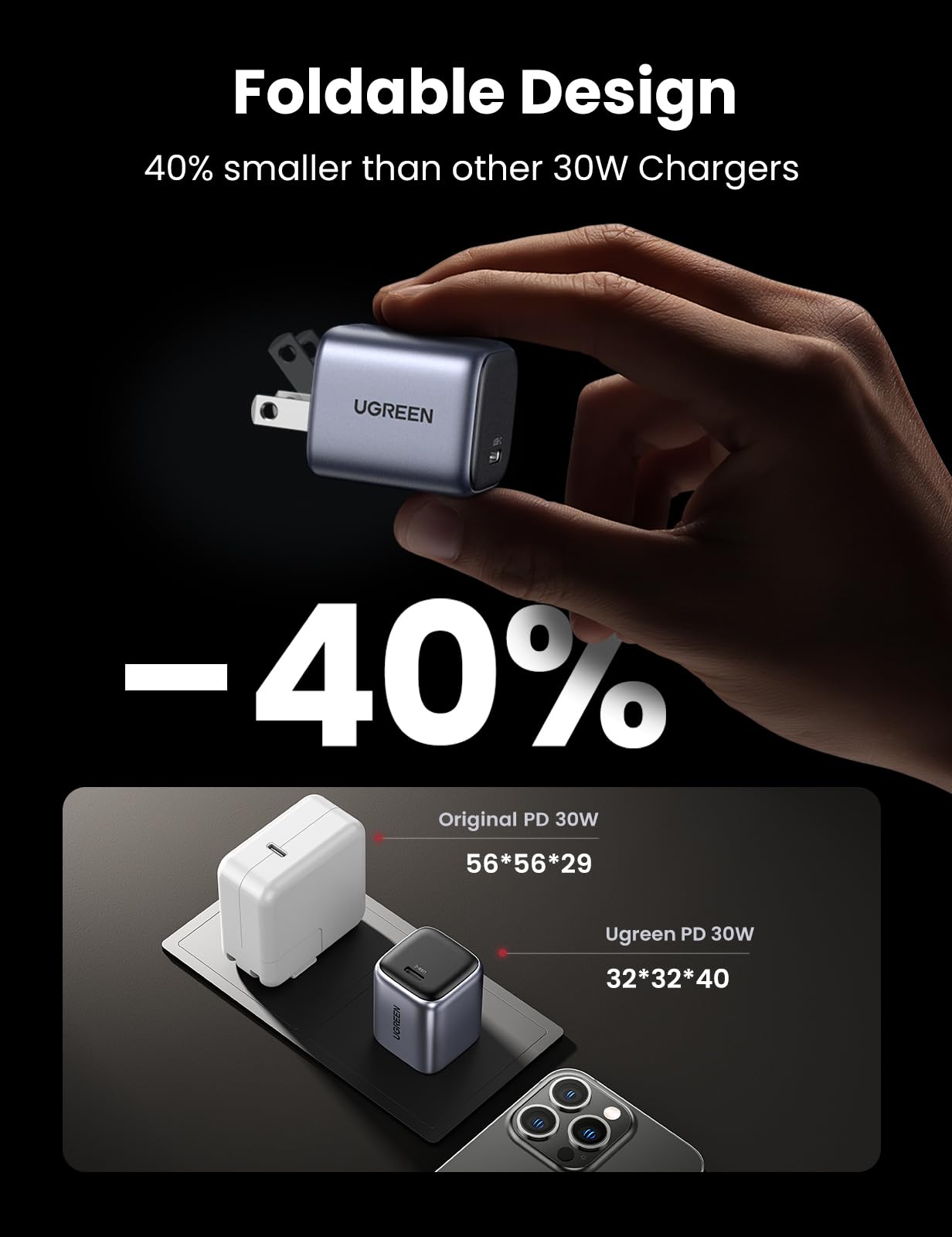 UGREEN Nexode 30W GaN Fast USB C Charger with 60W Cable - Compact PD PPS Charger for iPhone 14/13 Pro, Galaxy S23, Pixel 7 Pro, iPad Pro - Fast Charging for Home, Office & Travel