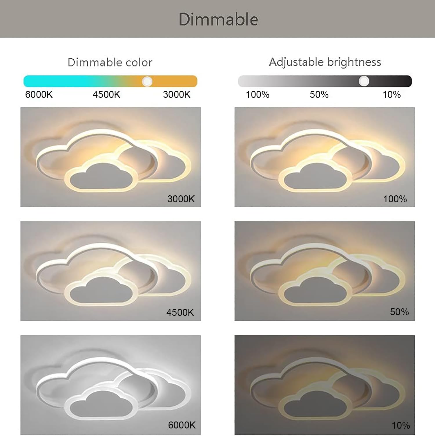 32W Dimmable LED Ceiling Light for Kids Room - Creative Cloud Design Ceiling Lamp for Bedroom, Living Room & Nursery - Perfect for Kids' Bedroom Decor & Night Light