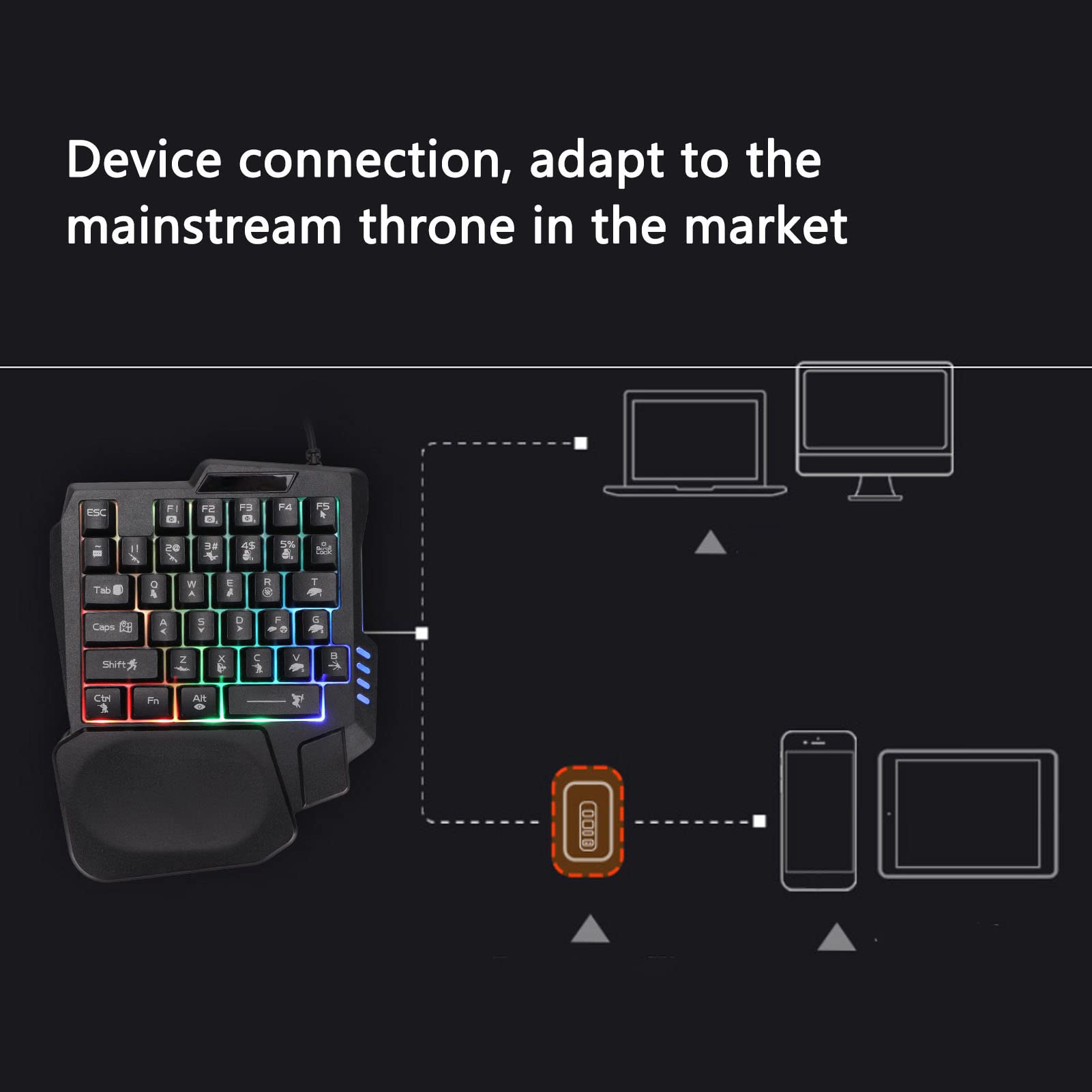 One-Handed Gaming Keyboard - 35 Keys, RGB Backlight, Waterproof for PC Gaming