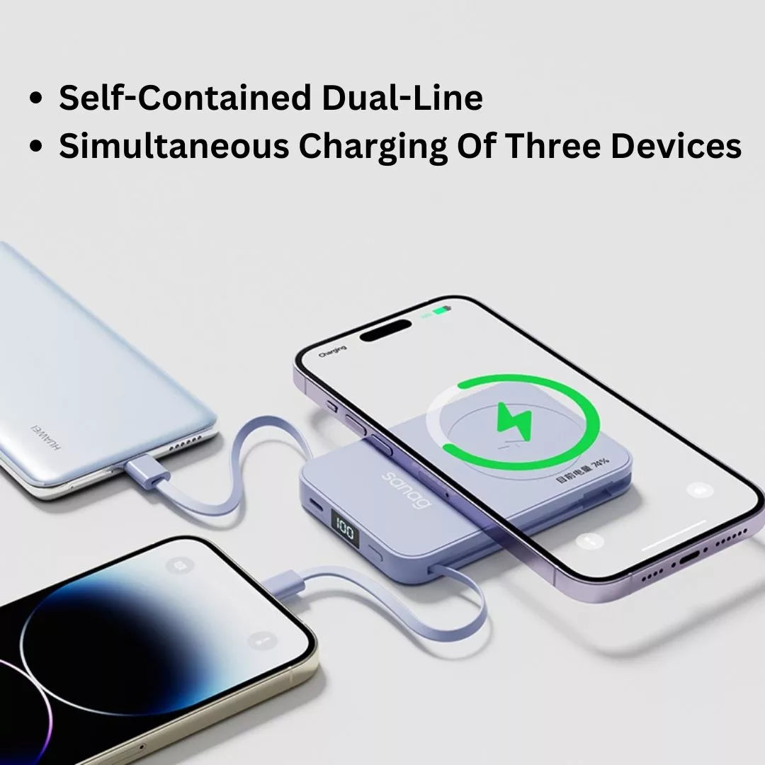 Sanag K68 Magnetic Wireless Fast Charging 10000mAh Portable Power Bank for iPhone 12/13/14/15, Samsung Galaxy - Perfect for Travel, Camping & Emergency Charging