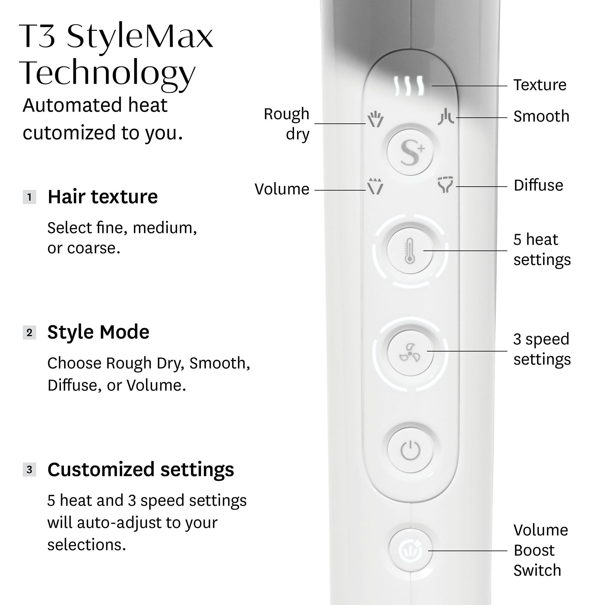 Featherweight StyleMax Professional Hair Dryer with Custom Heat & Speed Control - Fast Drying for Salon-Quality Styling at Home
