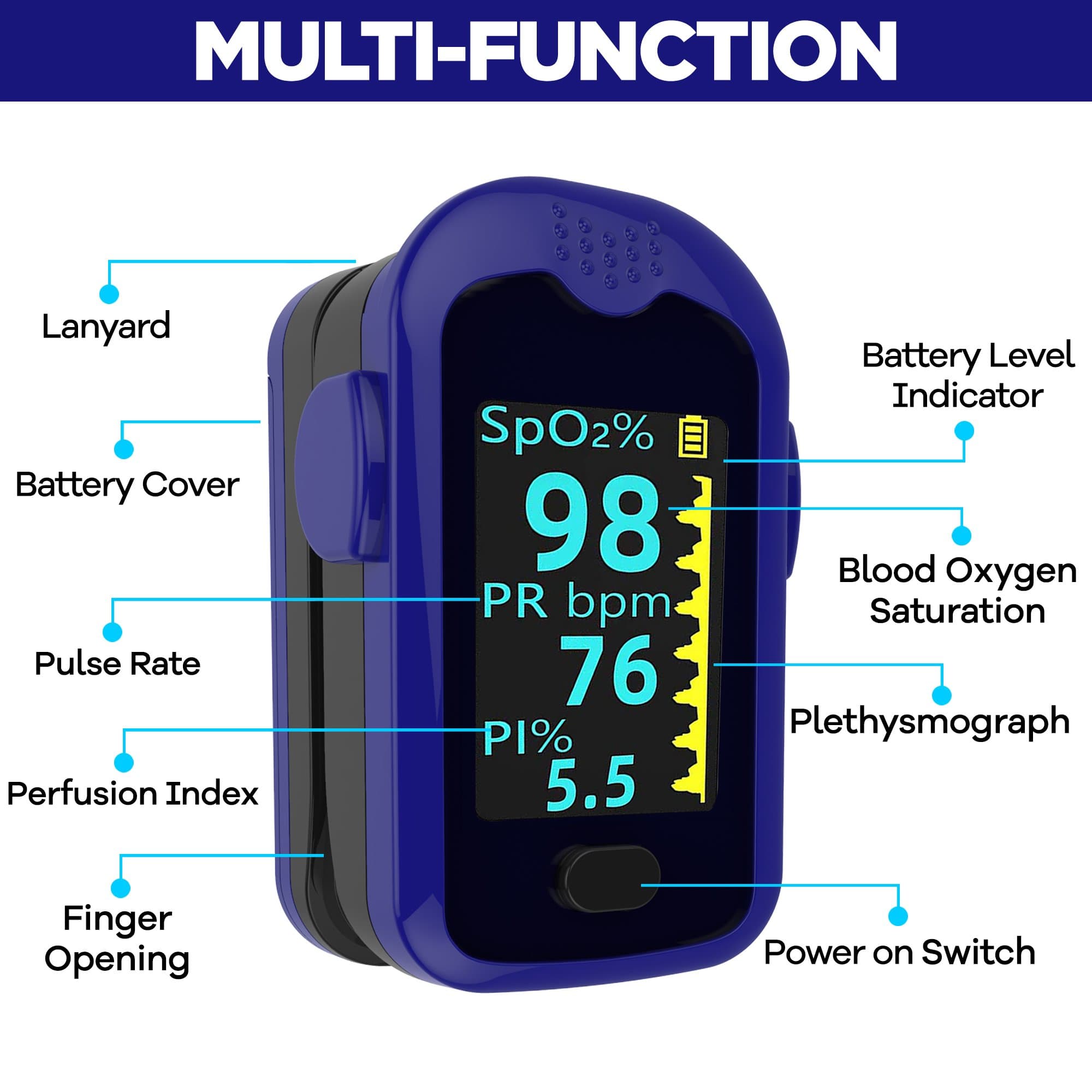 Dr Trust USA Pulse Oximeter 217 (Blue) - Fingertip Oxygen Monitor for Blood Oxygen & Heart Rate - Perfect for Home Use, Travel, and Sports Activities