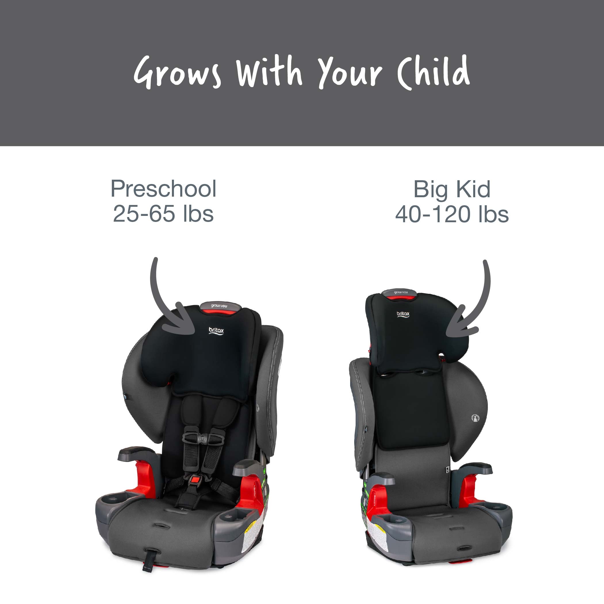 Britax Grow With You Harness 2 Booster Car Seat - Safe Convertible for Toddlers to Big Kids (40-120 lbs) | Perfect for School, Travel & Family Road Trips