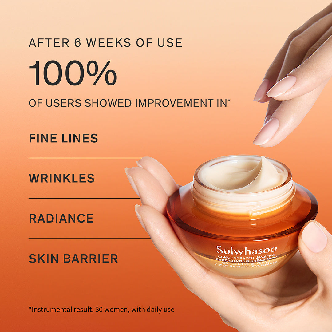 Premium Ginseng Anti-Aging Face Cream - Intense Hydration & Skin Rejuvenation for Women & Men - Perfect for Night Care & Dry Skin Treatment