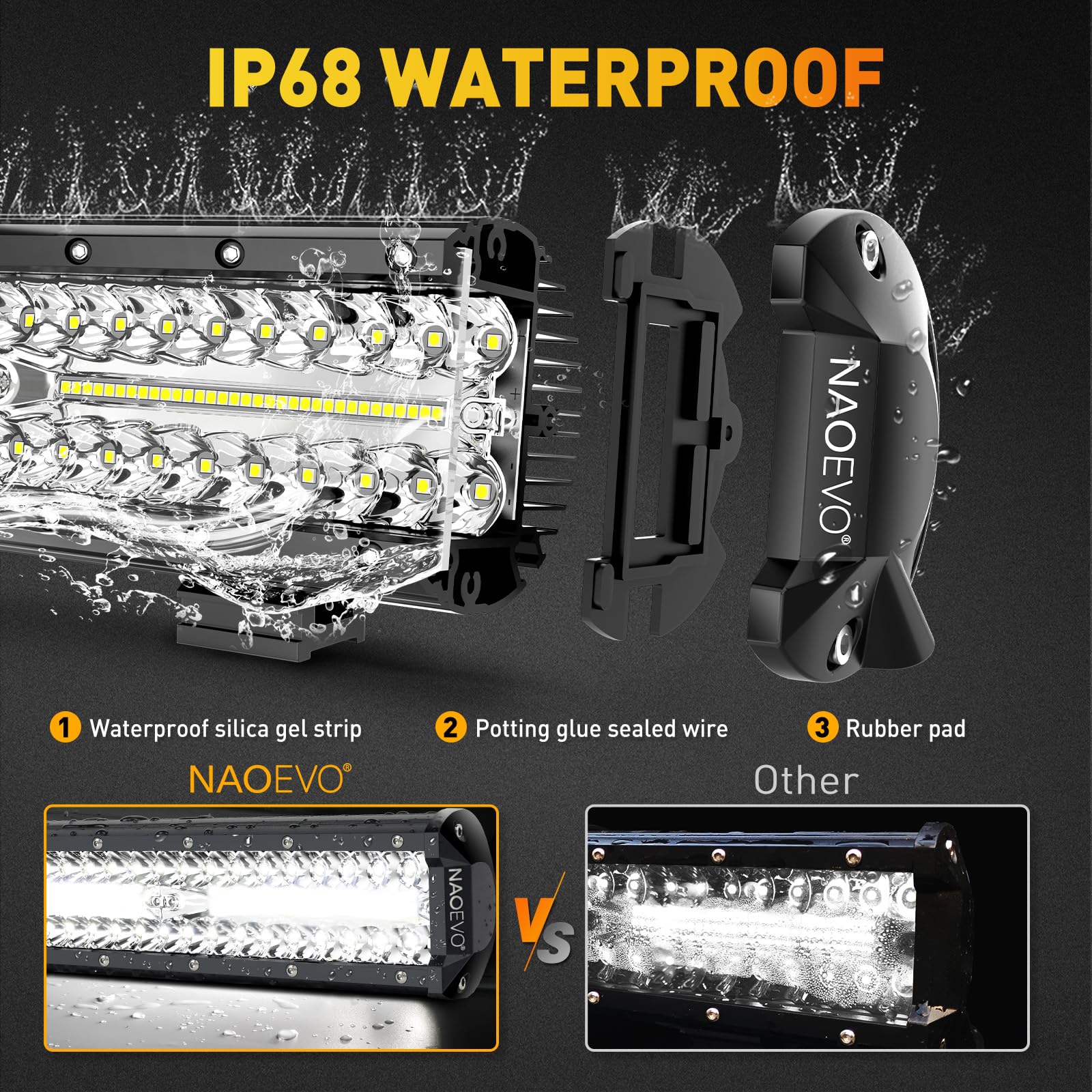 NAOEVO 12Inch LED Light Bar + 2PCS 4Inch LED Pod Lights - 420W 42000LM Off Road Lighting Kit with Wiring Harness - Spot Flood Combo for Trucks, ATVs, Boats - Perfect for Night Driving, Off-Roading & Marine Navigation