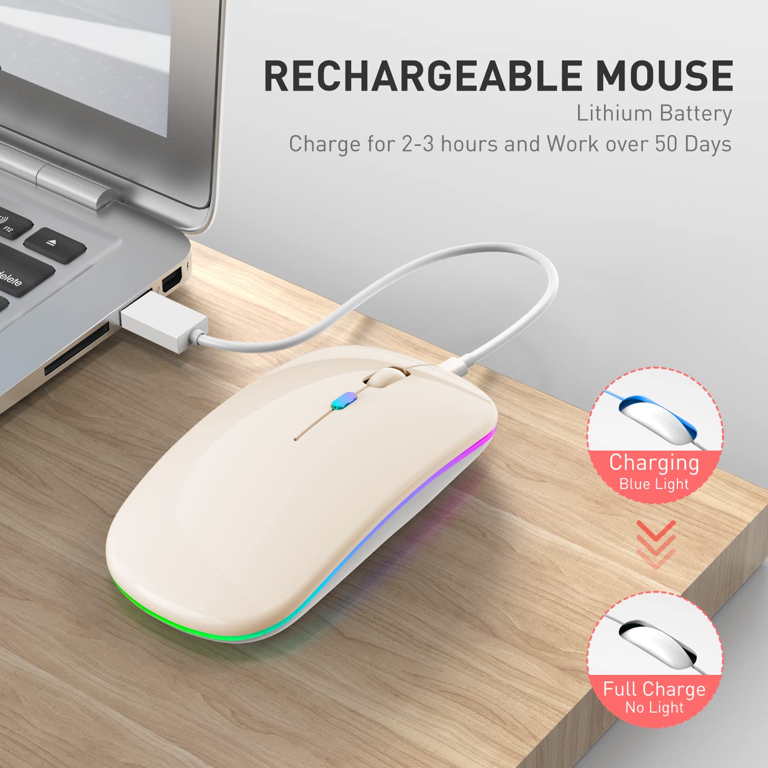Wireless Bluetooth Mouse for Laptop, MacBook, iPad, PC - Compatible with MacBook Air/Pro, Windows, Chromebook (Cream White) - Perfect for Office Work, Online Classes & Travel Use