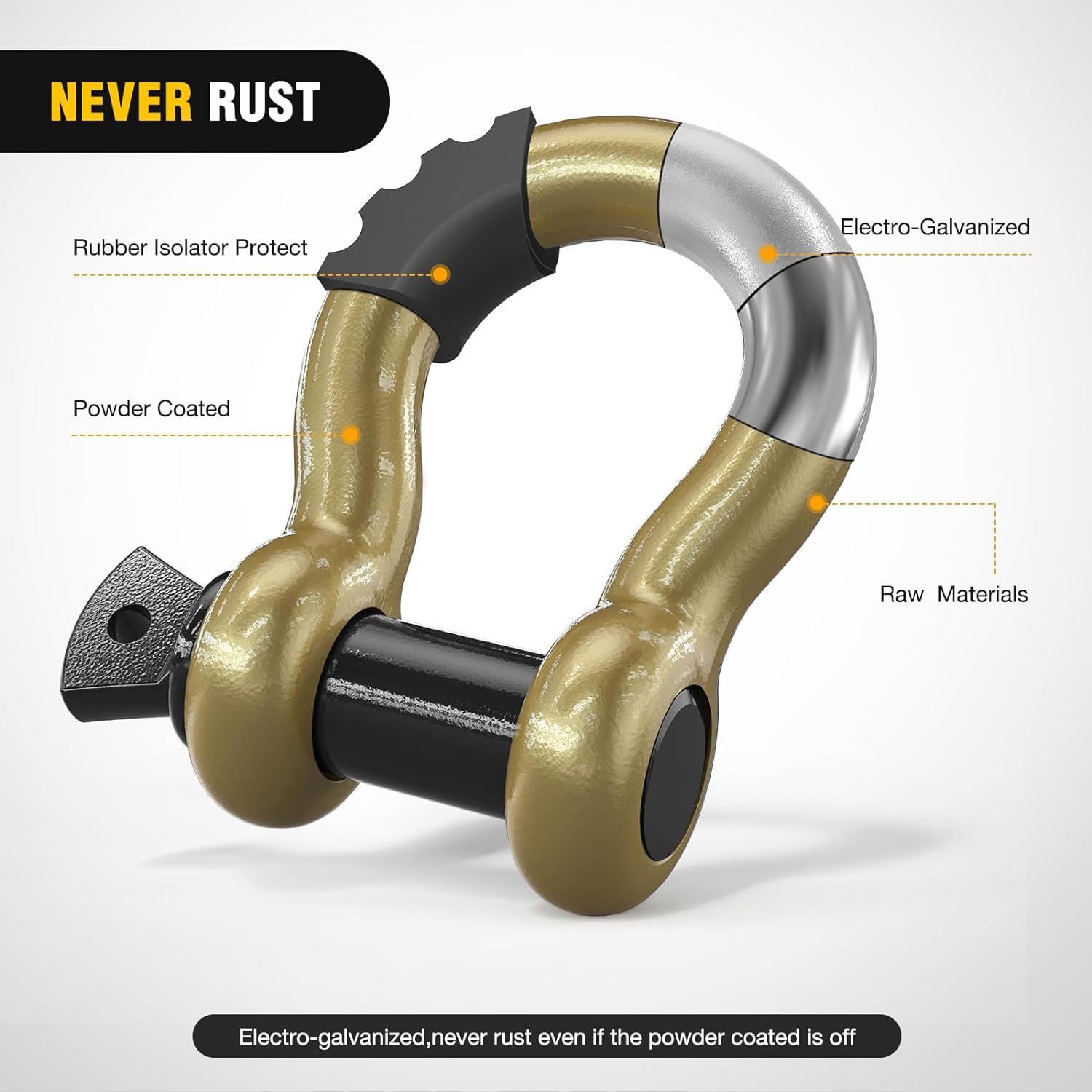 3/4 Inch D Ring Shackle Gold (Pair) - Heavy Duty Lifting & Towing Hardware for Trailers, Boats, Trucks & Off-Road Vehicles