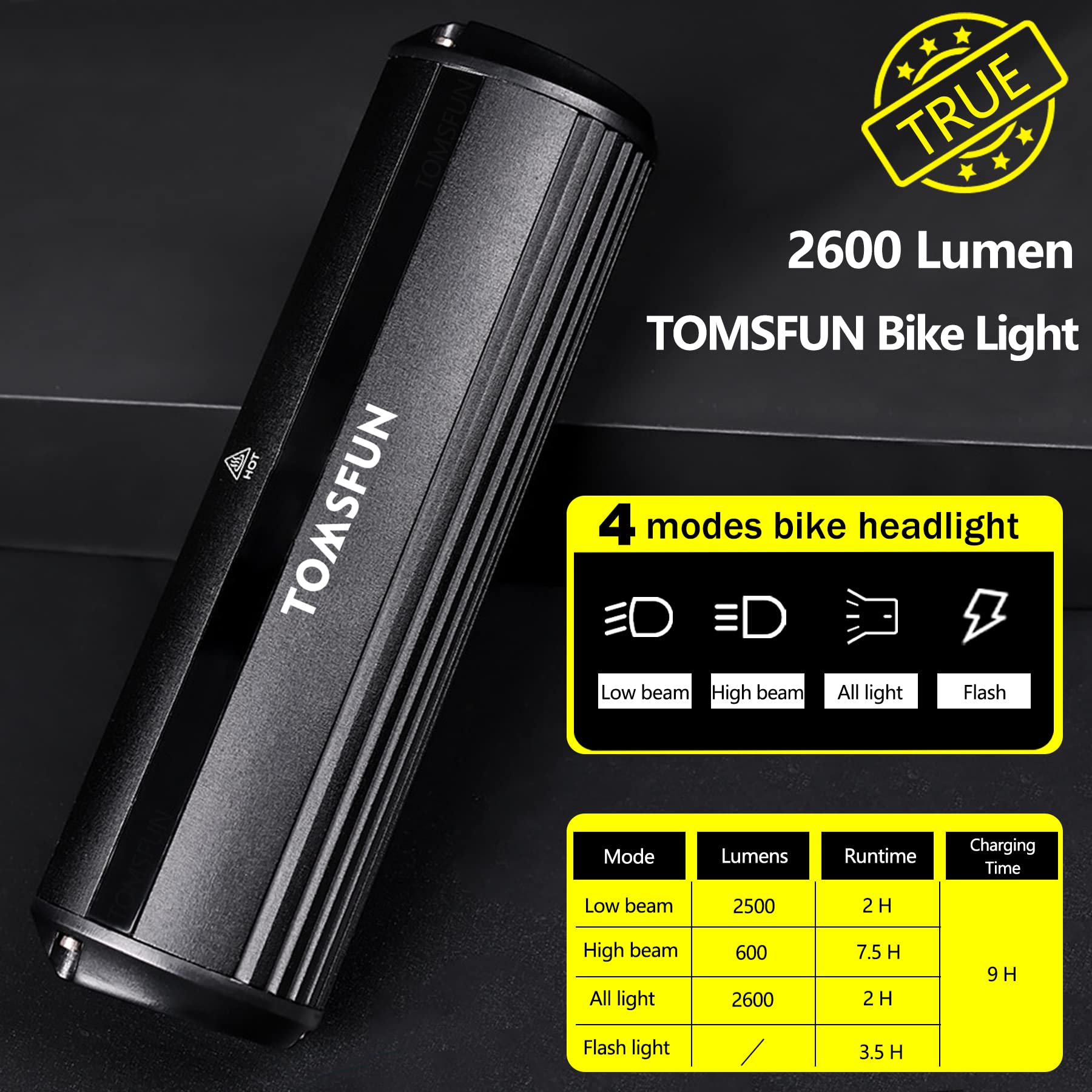 2600 Lumen USB-C Rechargeable Bike Light - 5 LED Waterproof Bicycle Headlight with High/Low Beam & Power Bank Function - Best for Night Riding, Commuting & Mountain Biking