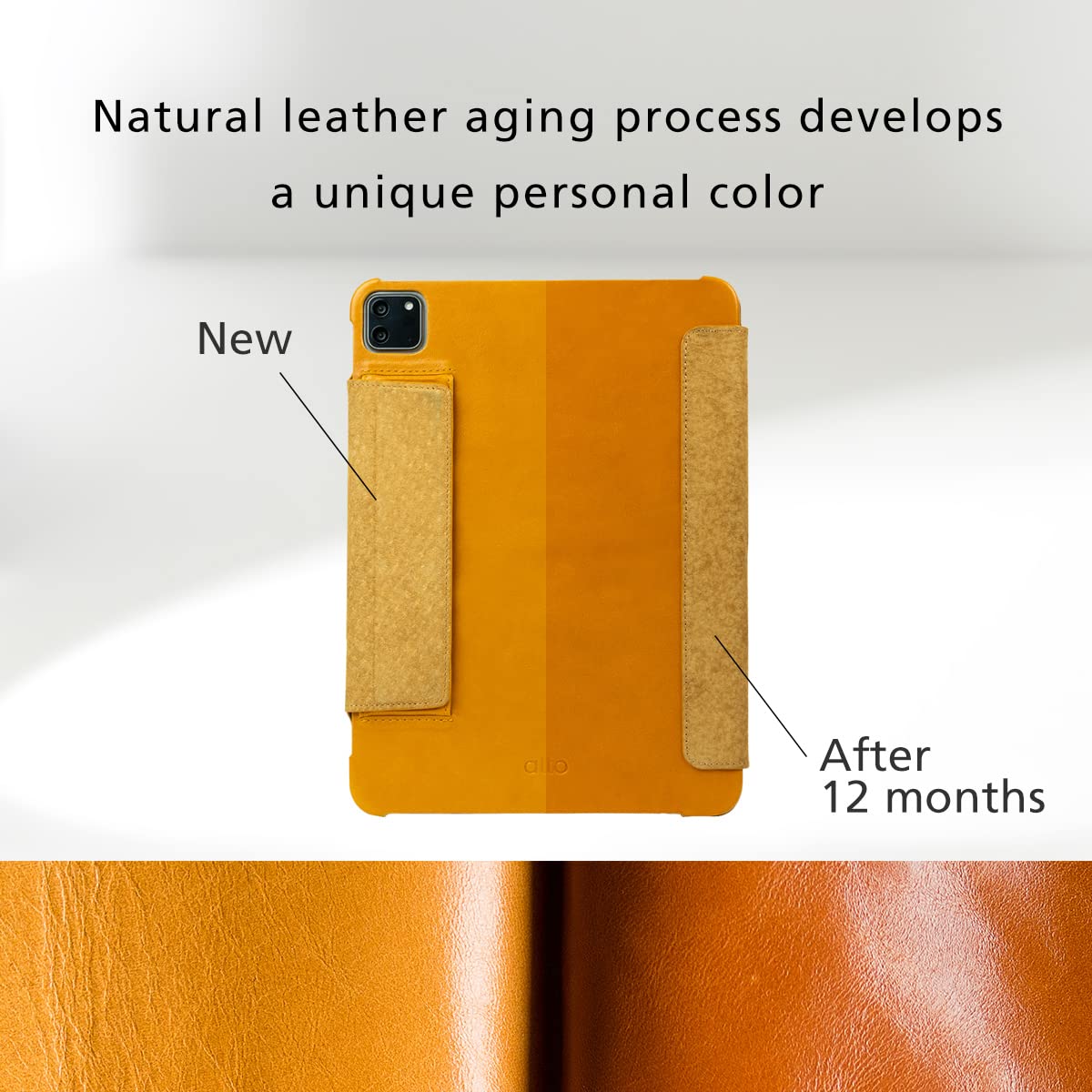Premium Italian Leather Folio Case for Apple iPad Air 11