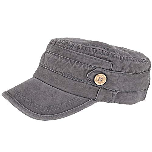 Buttons Dark Gray
