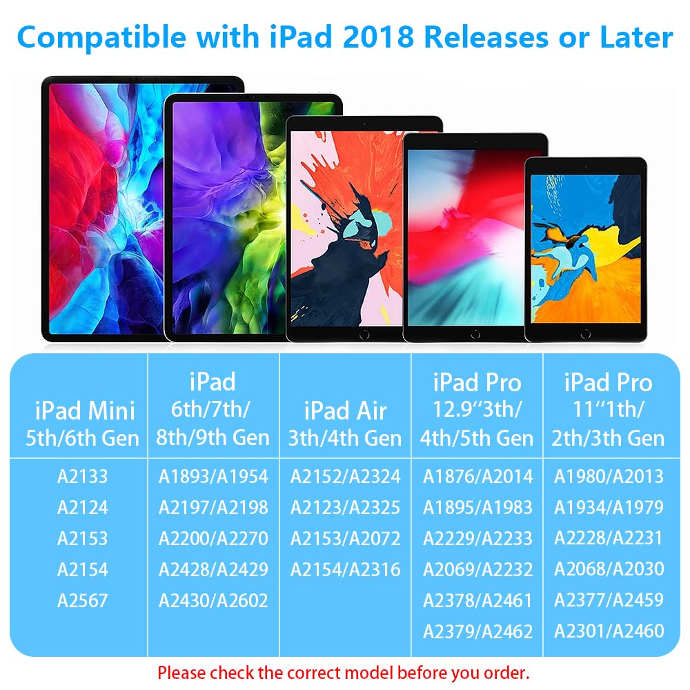 Apple iPad Stylus Pen with Palm Rejection & Tilt Sensitivity - Fast Charging in 35 Mins - Compatible with iPad Pro 11/12.9 (2018-2024), iPad 6-10, Air 3/4/5, Mini 5/6 - Perfect for Drawing, Note-Taking & Digital Art