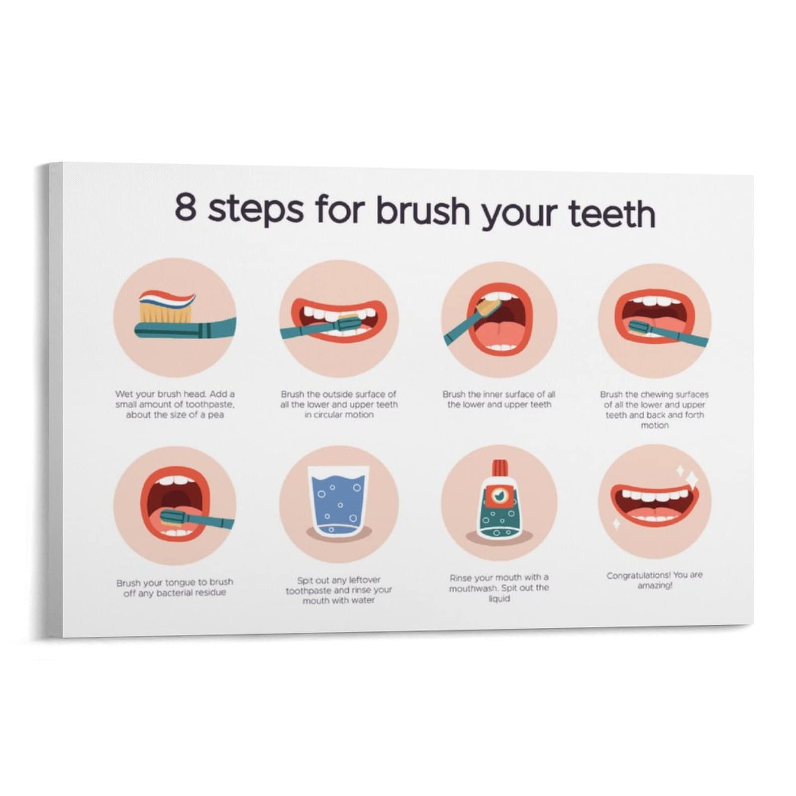 8 Steps Brushing Teeth Educational Poster - School Nurse & Dental Office Wall Decor, Teeth Art Canvas Painting for Kids, Living Room & Bedroom