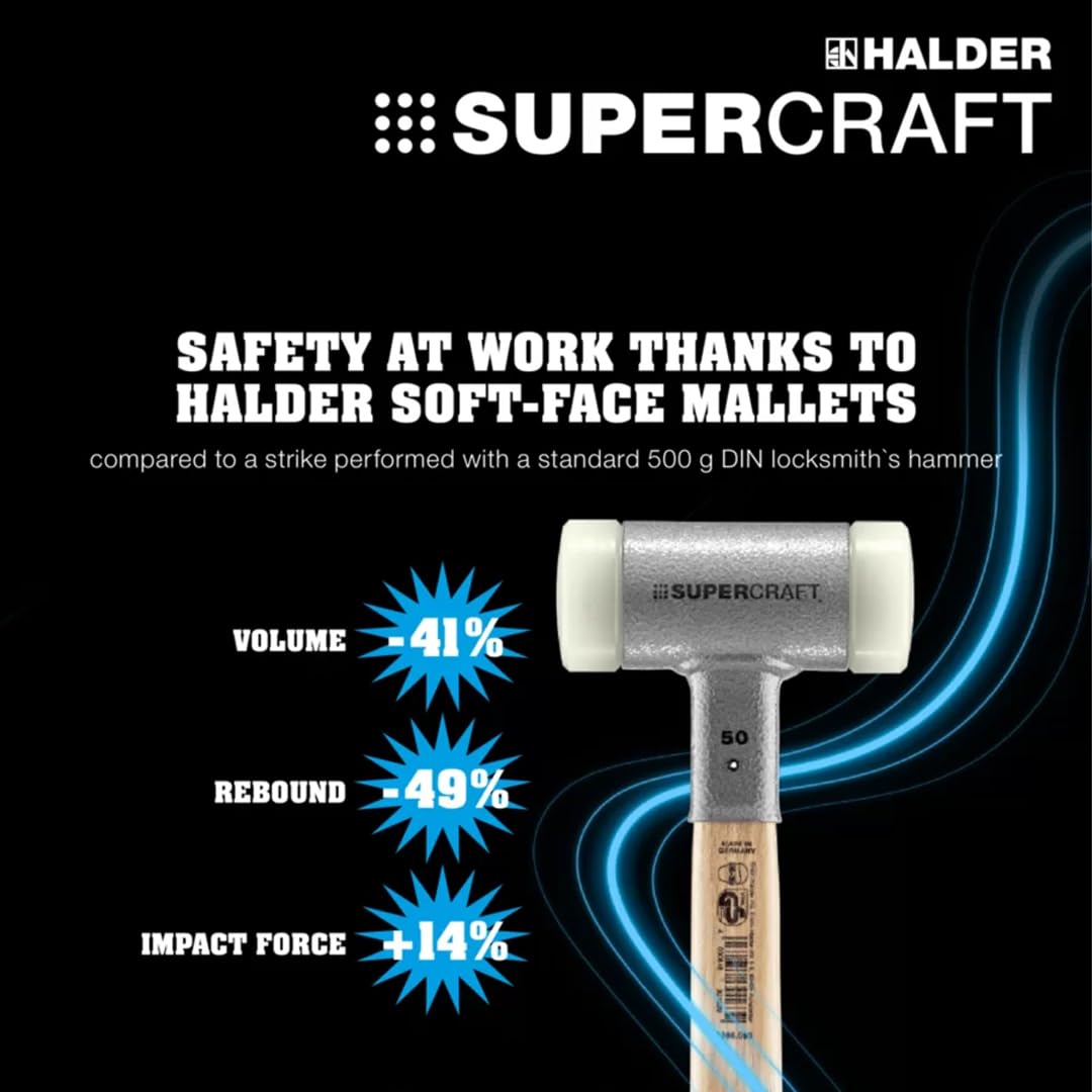Halder USA Supercraft HI-VIZ Dead Blow Hammer - 60mm Yellow Non-Marring Mallet for Automotive, Woodworking & Metalworking - Perfect for Mechanics, Carpenters & DIY Projects