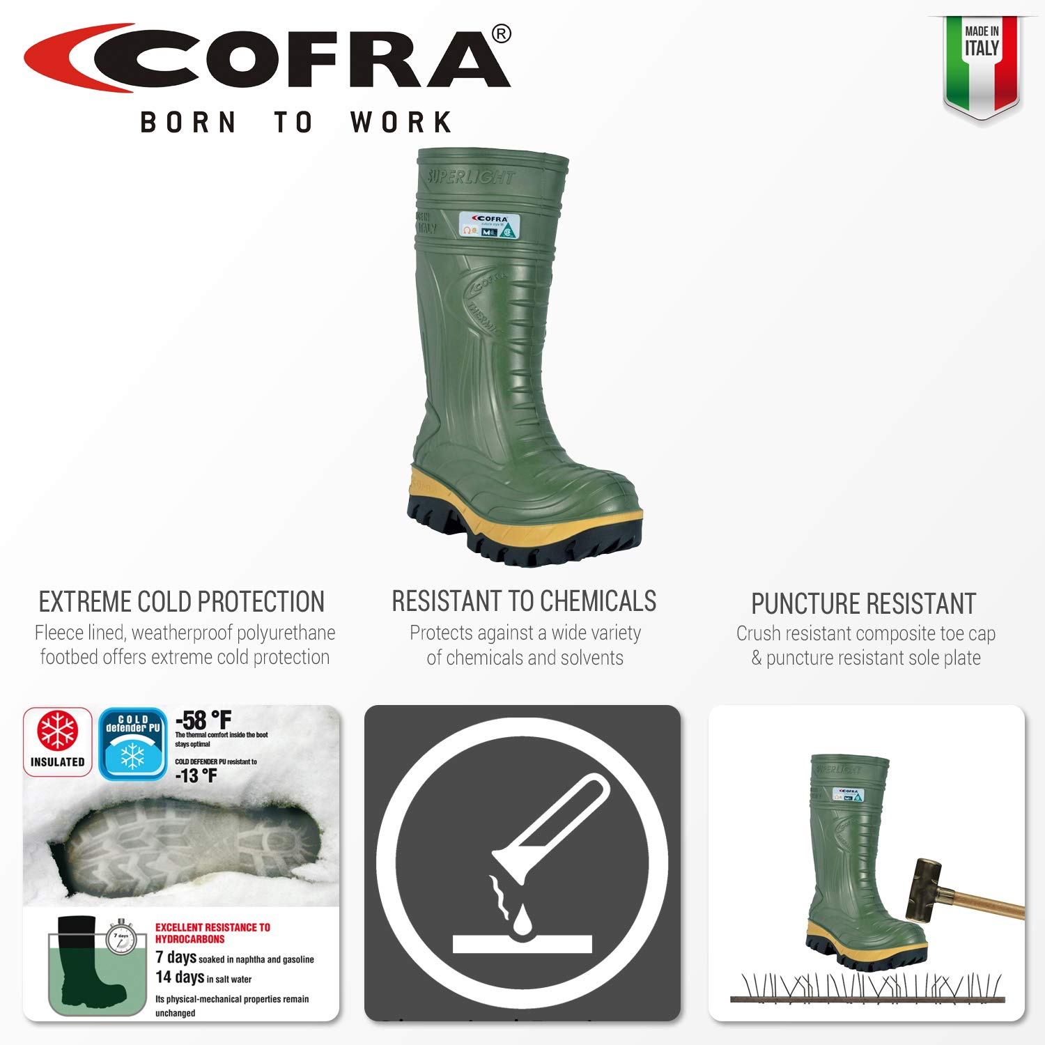 Cofra 00040-CU8.W08 Thermic Metguard EH PR Safety Boots - Size 8.5, Dark Green - Heat & Electrical Hazard Protection Work Boots for Construction & Industrial Safety