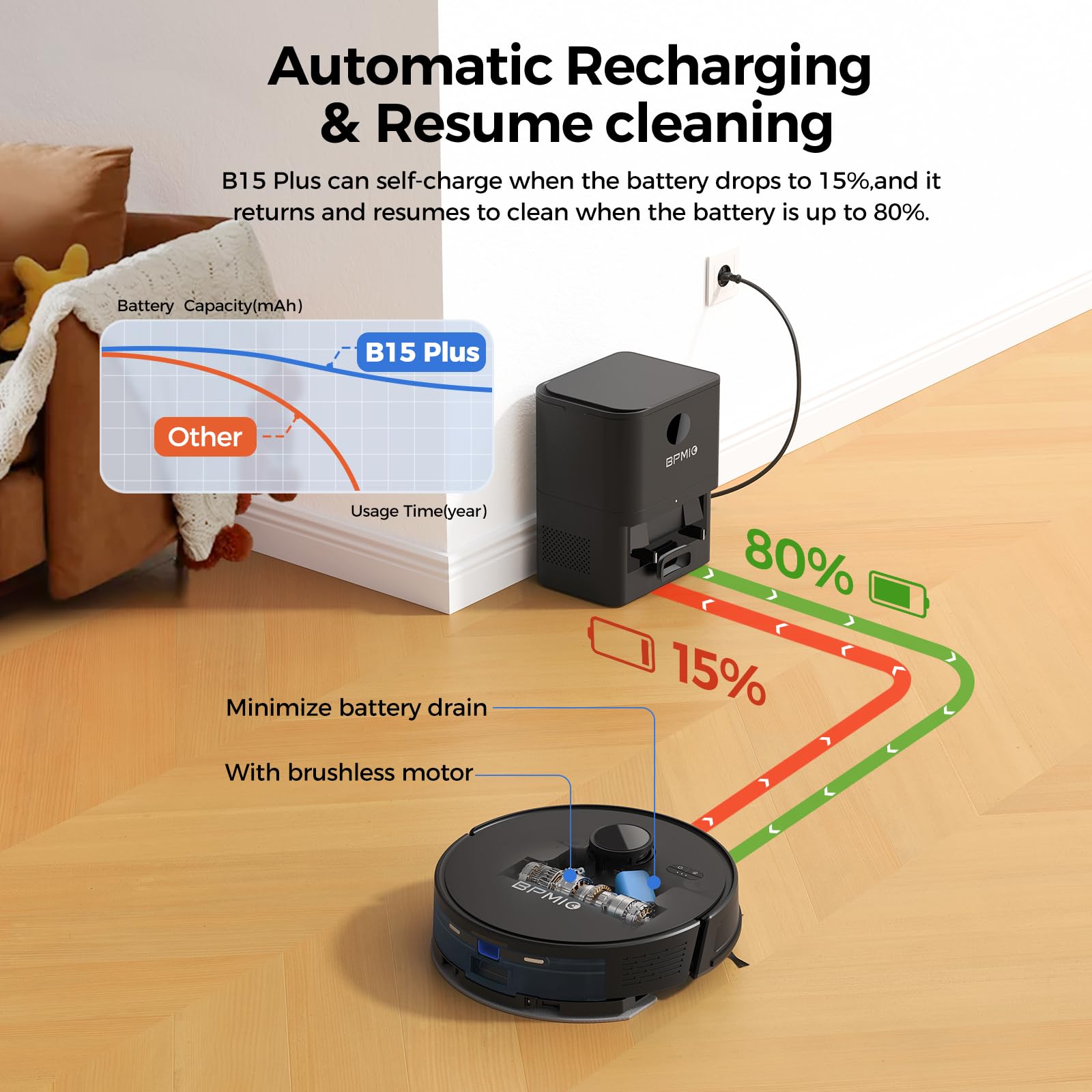 BPMIO Self-Emptying Robot Vacuum & Mop - 5000Pa, WiFi/Alexa - Perfect for Pet Hair & Carpets