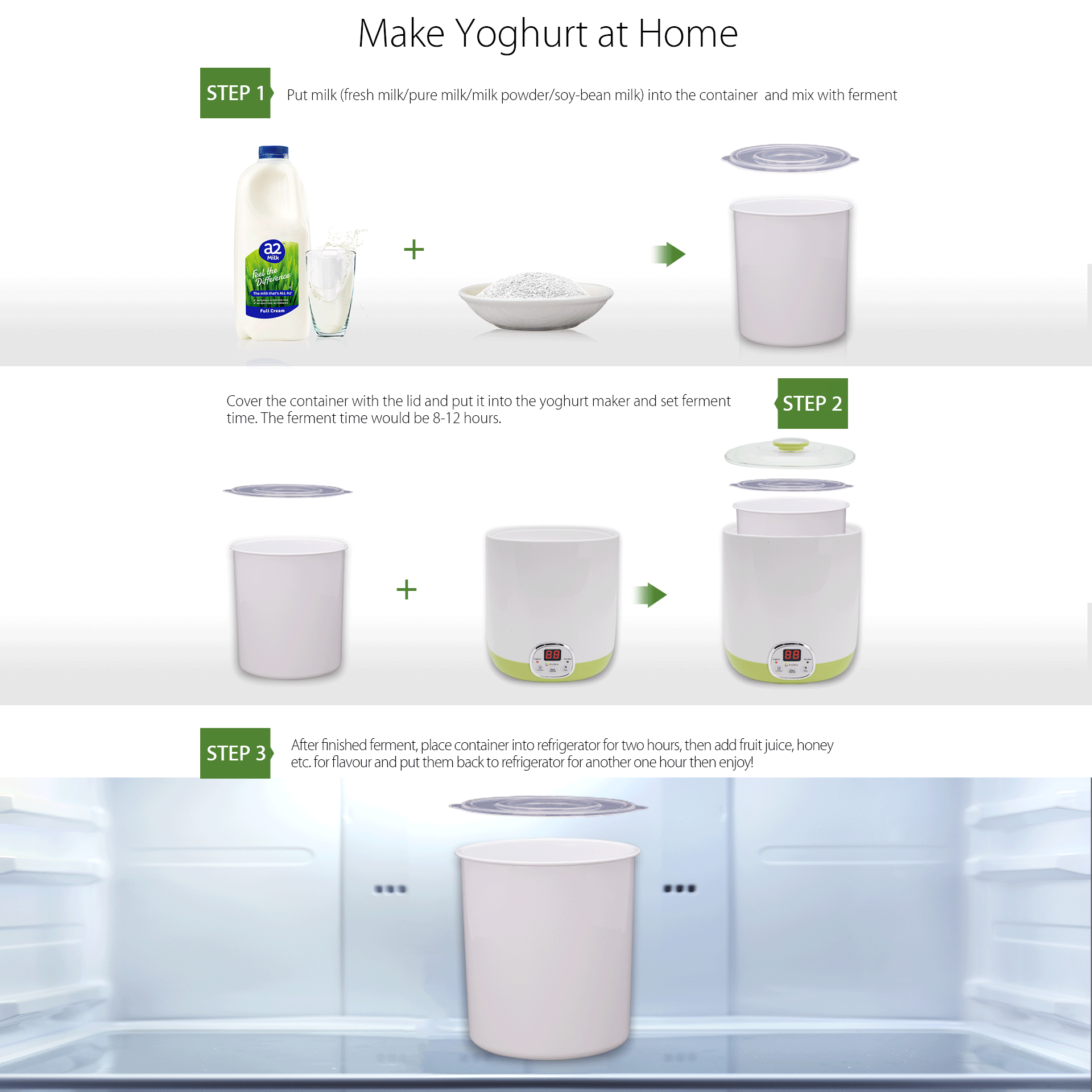 Flora Electric Yogurt Maker with 1L Capacity - Automatic FDA Food Grade Yogurt & Rice Wine Maker for Homemade Yogurt, Fermented Curd - Perfect for Healthy Breakfast, Snacks & DIY Probiotic Drinks (AU Stock, Brand FL YME 110)