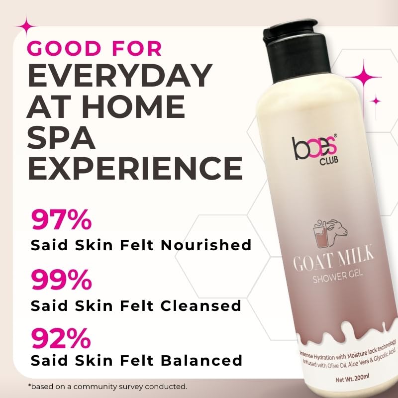 Baes Club Goat Milk Shower Gel with Olive Oil & Glycolic Acid - Hydrating & Nourishing Body Wash for Smooth Skin, Long Lasting Fragrance, 200ml - Perfect for Daily Shower & Spa Relaxation at Home