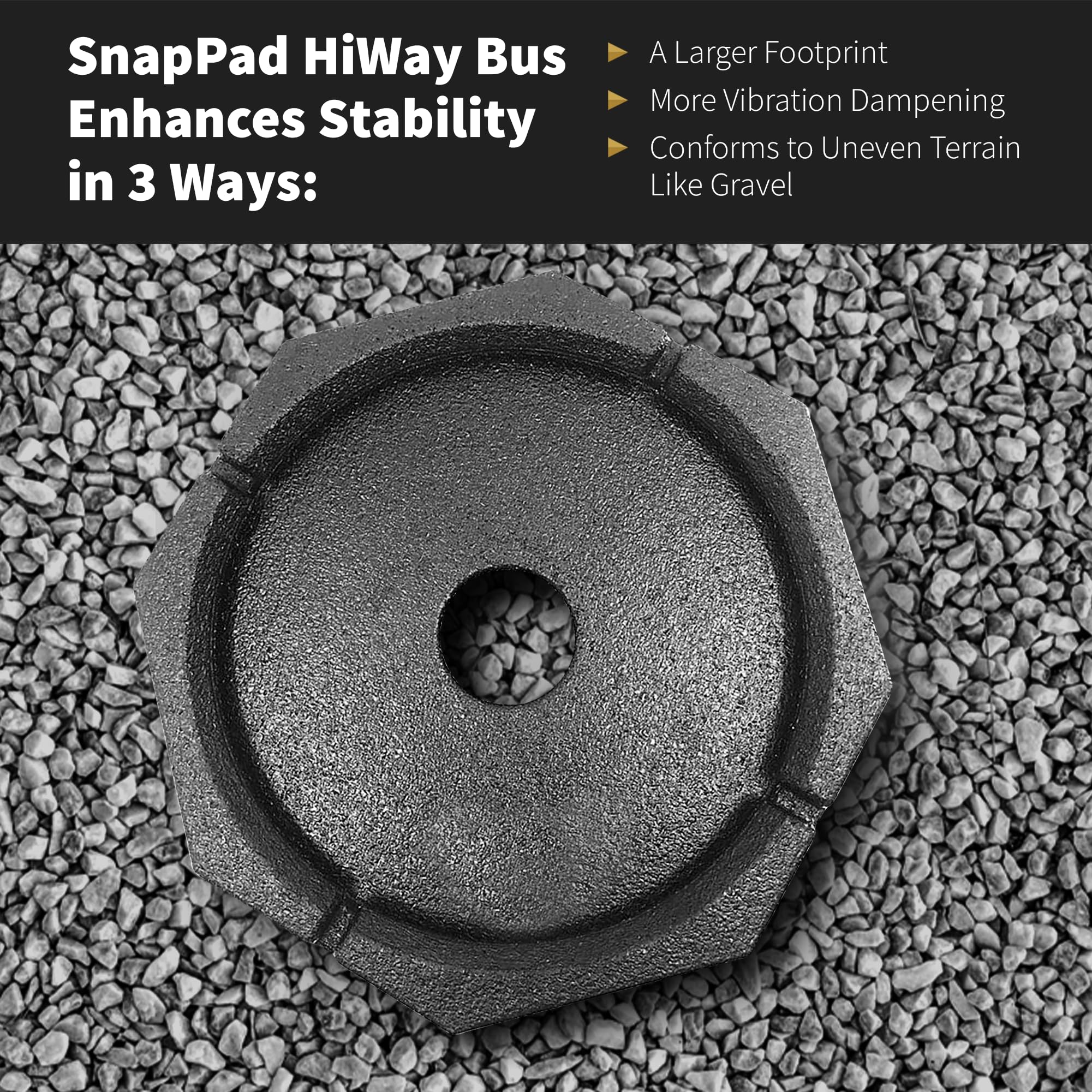 SnapPad HiWay RV Leveling Pads - Heavy Duty 11.5