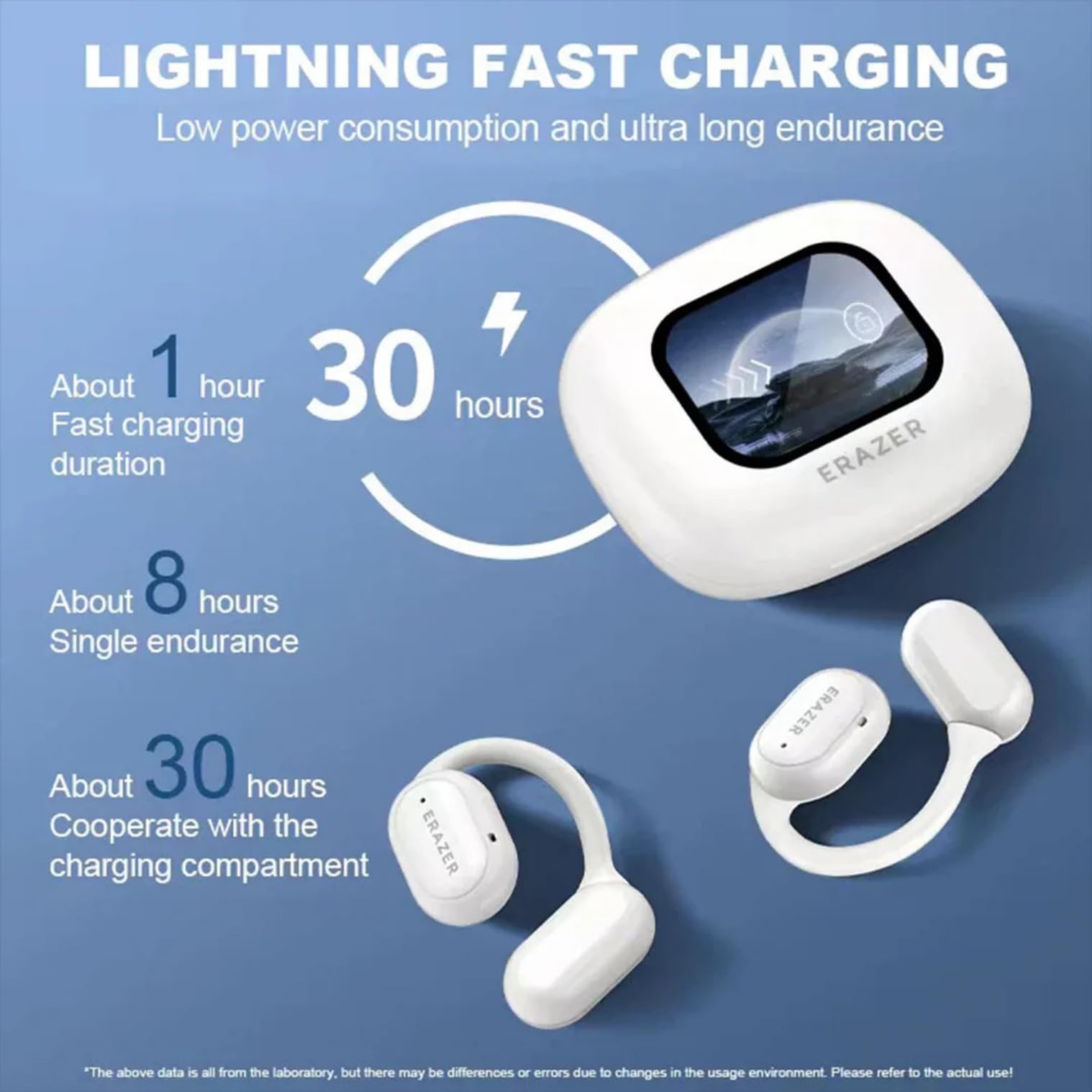 XP2 Wireless Earbuds Bluetooth 5.3, Noise Cancelling Headphones with 30H Playtime, IPX7 Waterproof, Comfortable Over-Ear Hook Design for Running, Gym, Workout & Travel (White, 2024 New Model)