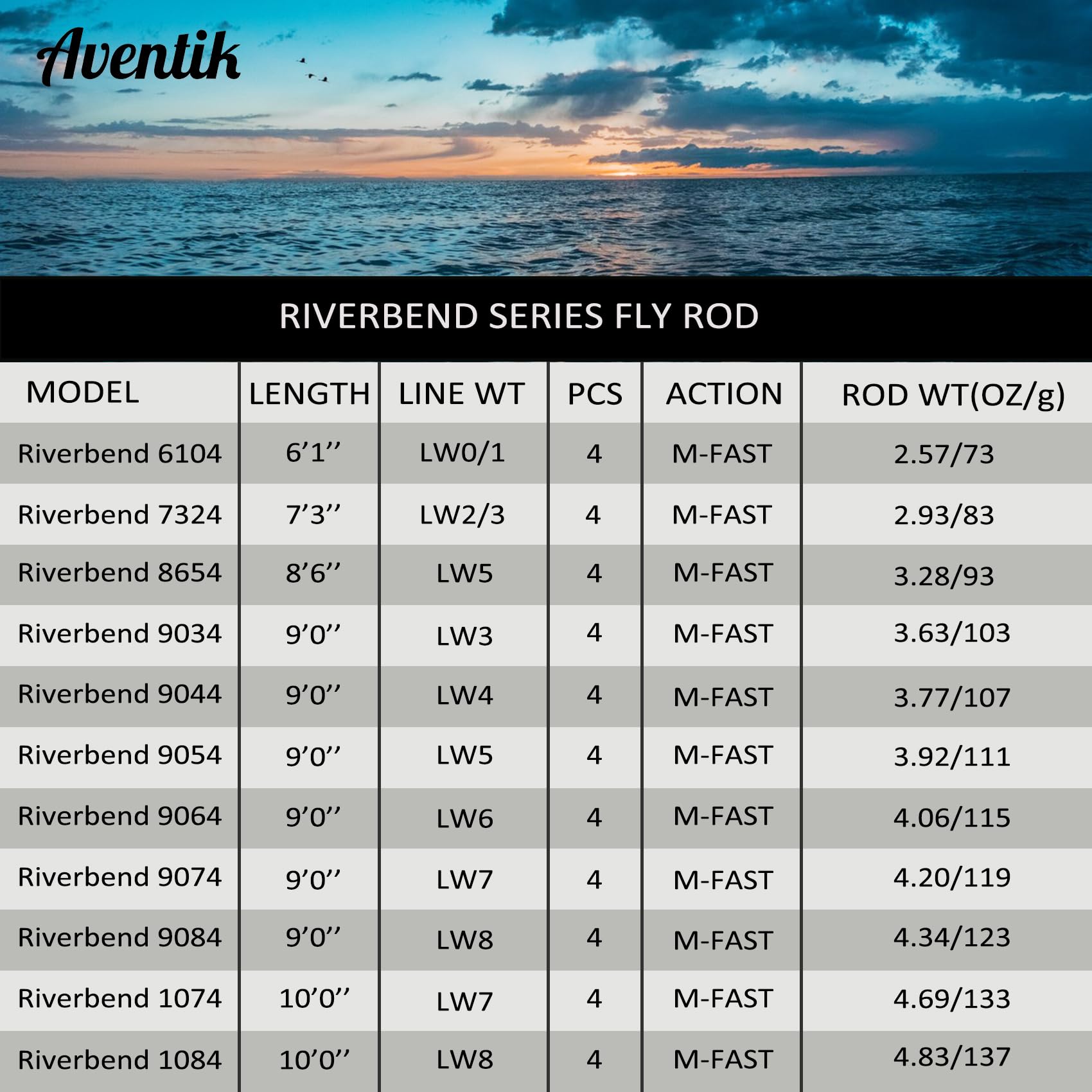 Aventik IM8 Graphite Fly Fishing Rod - Riverbend Series (0-8 wt, 6-10ft) | Lightweight Medium Fast Action Fly Rod for Trout, Bass & Salmon | Perfect for Freshwater Streams, Rivers & Lakes