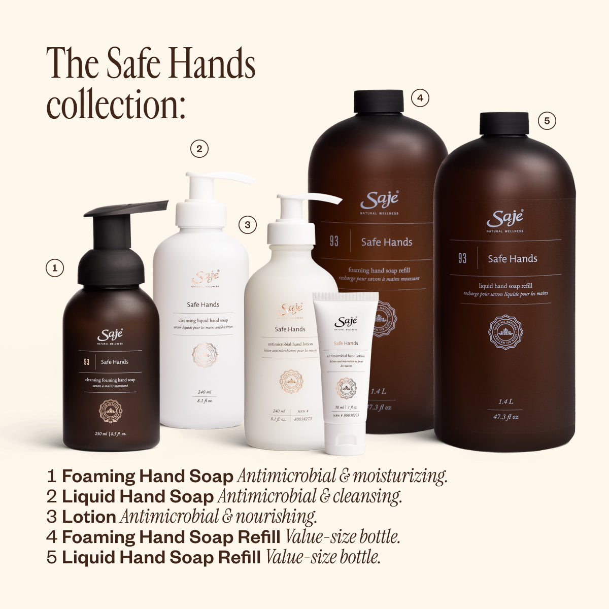 Safe Hands Invigorating Hand Lotion 240ml - Moisturizing & Nourishing Hand Cream for Dry Skin - Perfect for Daily Use at Home, Office & Travel