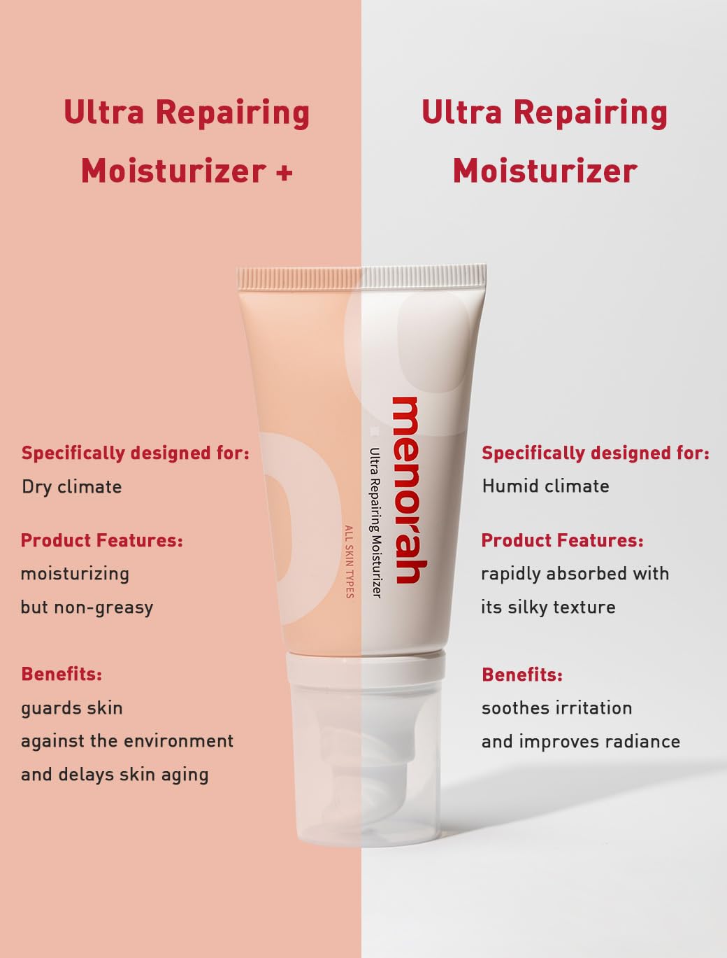 Menorah Skincare Ultra Repairing Moisturizer+ for Face & Body - 12HR Hydration Cream for Dry Skin, Scars, Stretch Marks & Uneven Skin Tone | Intense Moisturizing Treatment for Day & Night Use | Perfect for Winter Care & Post-Treatment Skin Recovery