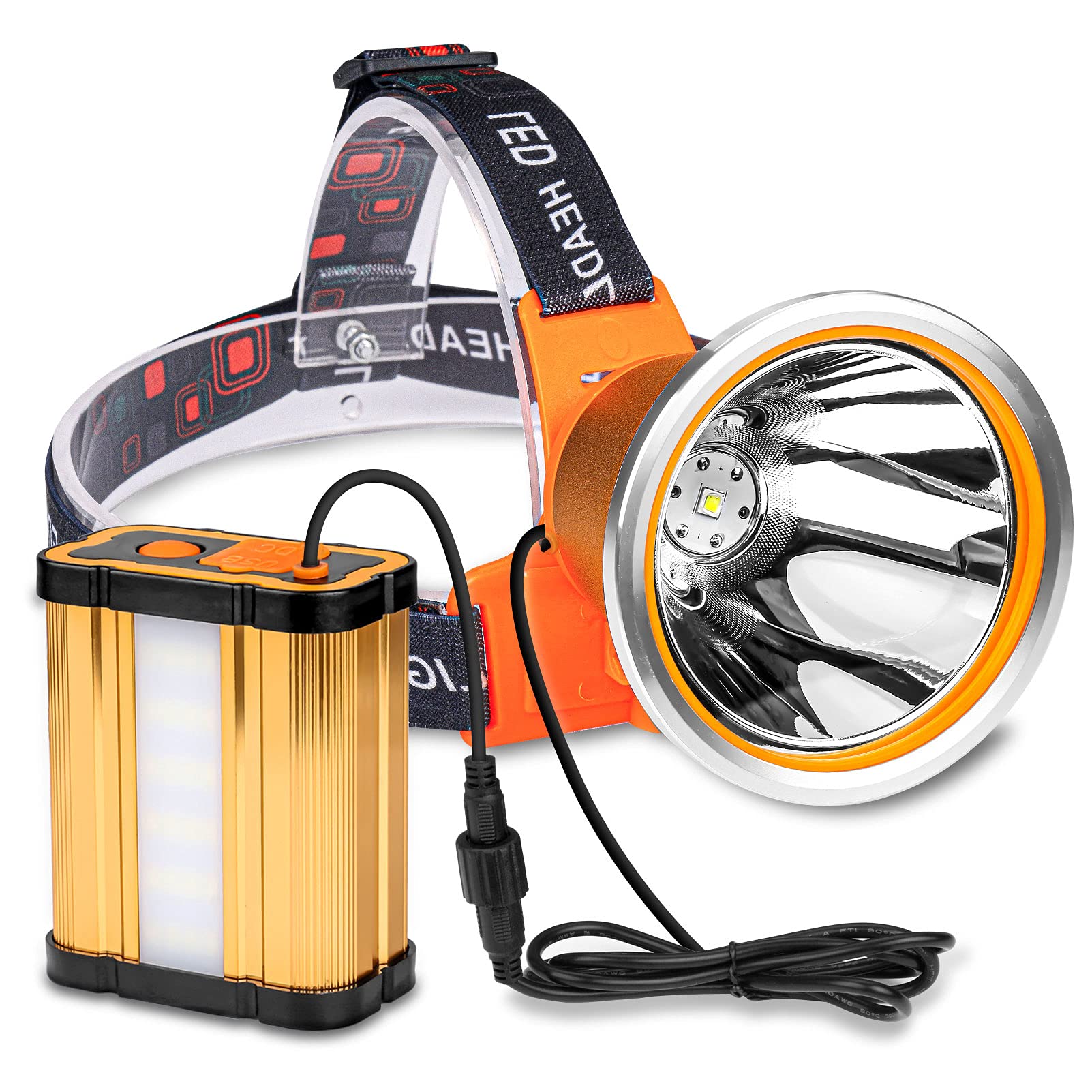 Super Bright Rechargeable LED Headlamp - 1000 Lumens Waterproof Headlight with 3 Light Modes (High/Medium/Low) for Camping, Hiking, Hunting & Fishing | Adjustable Strap & Long Battery Life | Perfect for Night Running, Cycling, Emergency & Outdoor Adventures