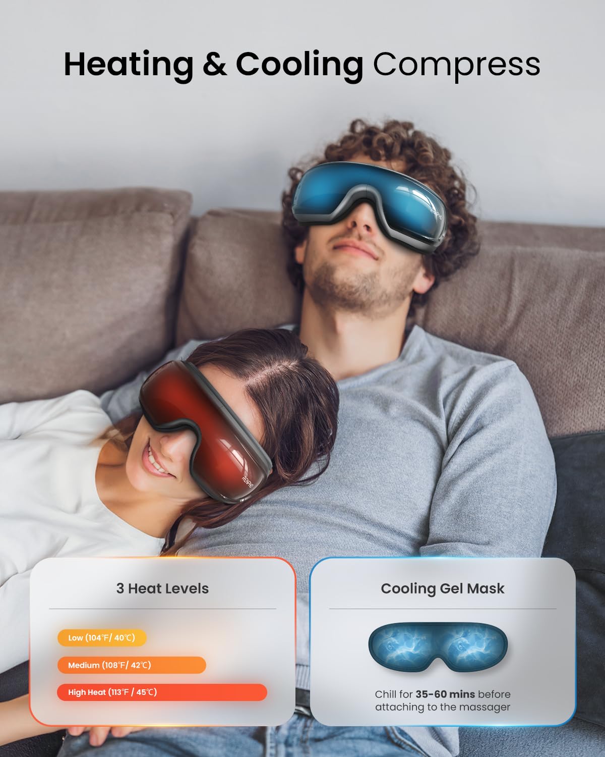 RENPHO Eye Massager with Heat & Cooling - Relieve Migraines, Eye Strain & Stress | FSA/HSA Eligible | Voice Control & DIY Massage Settings | Perfect Gift for Women & Men (Mothers Day, Birthday) | Use at Home, Office, or Travel for Relaxation & Eye Care