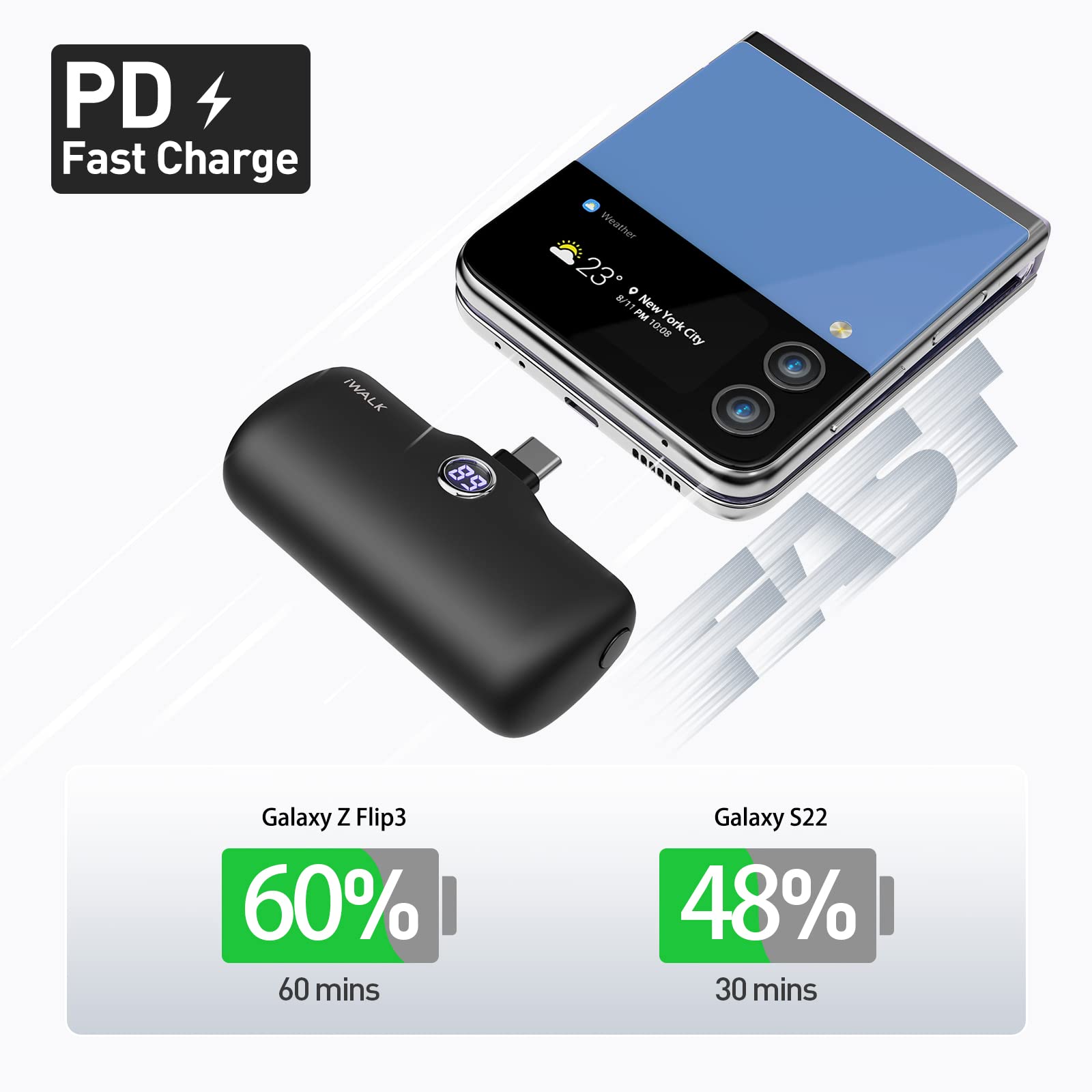 iWALK 4800mAh 18W PD Fast Charging Power Bank - Ultra Slim Portable Charger with Built-in USB-C Cable for iPhone 15/14/13/12/Pro/Max, Samsung Galaxy S24/S23/Z Flip, Android Phones - Perfect for Travel, Commuting & Emergency Backup (Black)