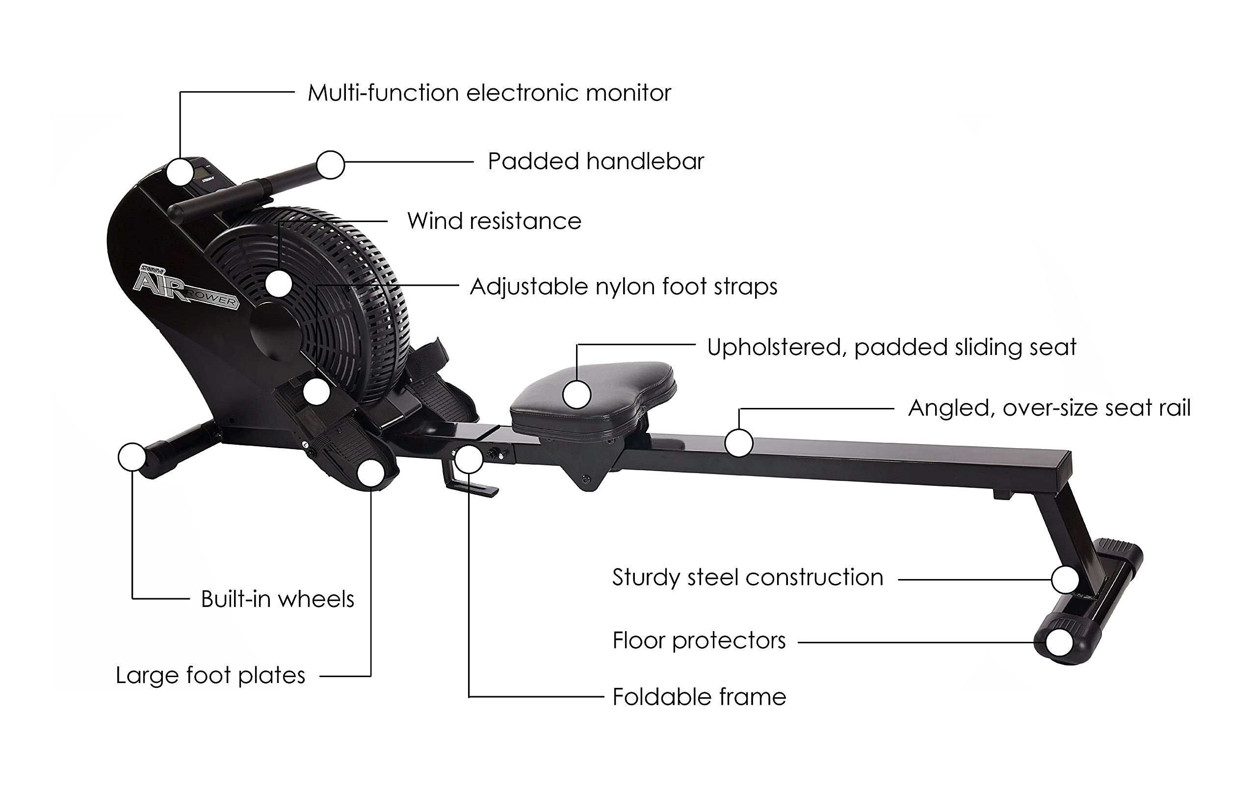 Stamina ATS Air Rower Machine with Smart Workout App - Foldable Rowing Machine with Adjustable Air Resistance for Home Gym - Supports Up to 250 lbs - Perfect for Cardio, Full-Body Workouts & Small Spaces