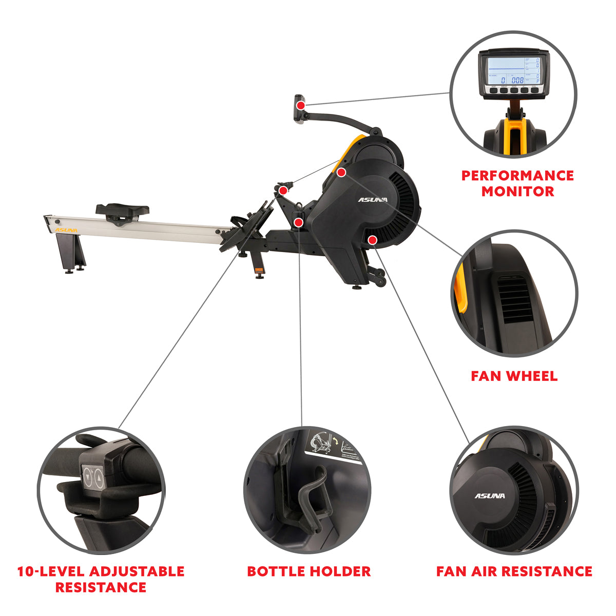 Windmill Air Magnetic Rower Machine - Premium Home Rowing Machine for Full Body Workout | Perfect for Cardio, Strength Training & Small Space Home Gyms