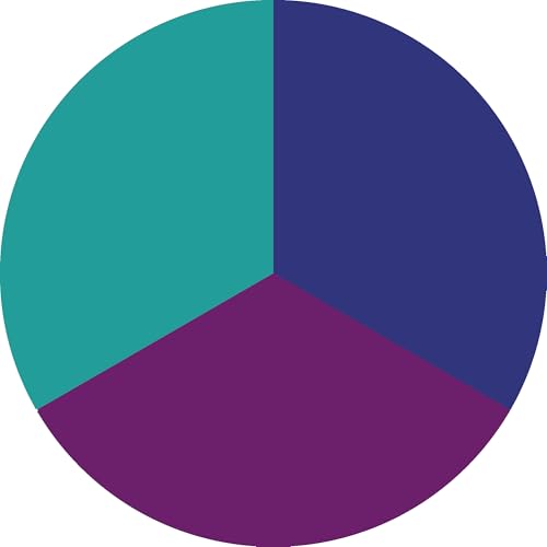 Phlox+sea Green+lapis