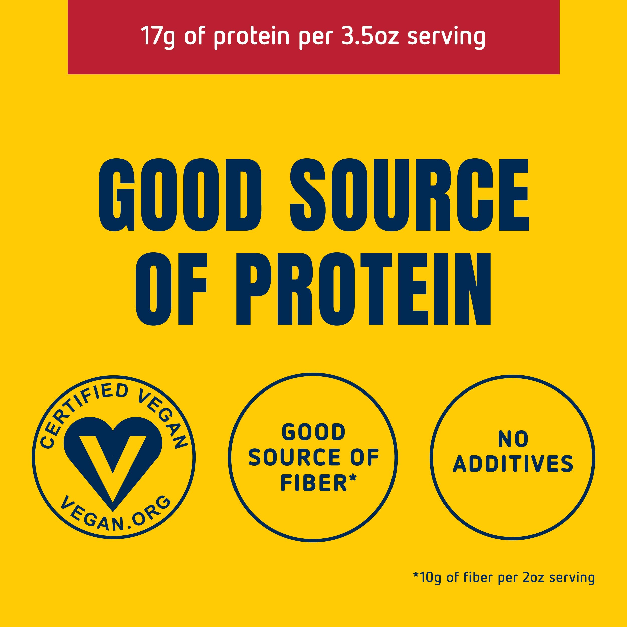 Barilla Protein+ Farfalle Pasta - High Protein Pasta, 14.5 Oz (Pack of 4) - Perfect for Healthy Meals, Fitness Diets & Quick Family Dinners