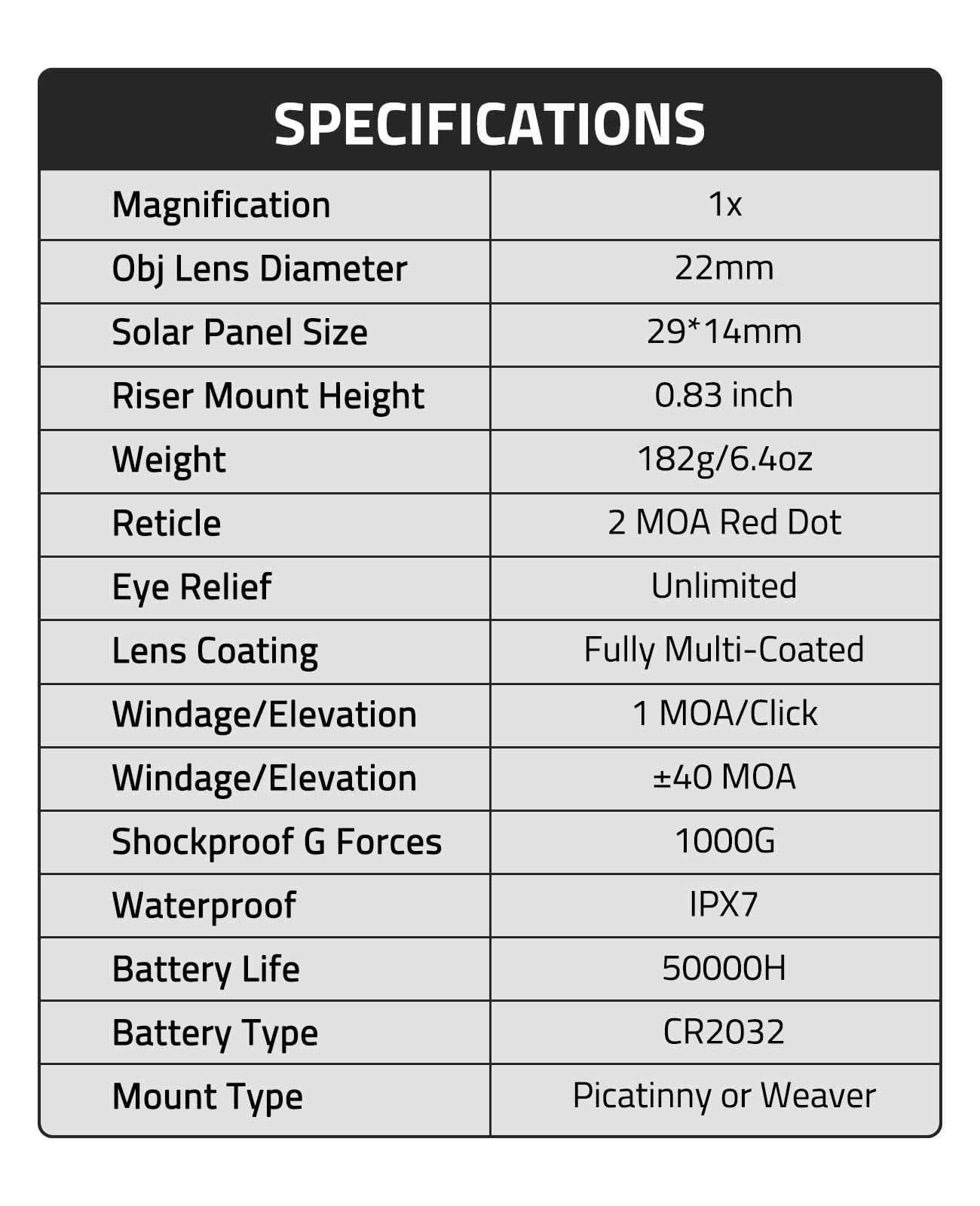 CVLIFE EagleFeather Solar Red Dot Sight - Tactical Red Dot Scope with Dual Power Supply (Solar/Battery), 2 MOA Motion Awake Reflex Sight with Absolute Co-Witness Picatinny Mount - Perfect for Hunting, Shooting Range & Tactical Training