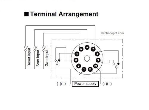 H3CA-A 24V 11-Pin Timer Relay - On Delay, Off Delay, Interval, One Shot & Cyclic Modes | Industrial Automation, HVAC Systems, Electrical Control Panels