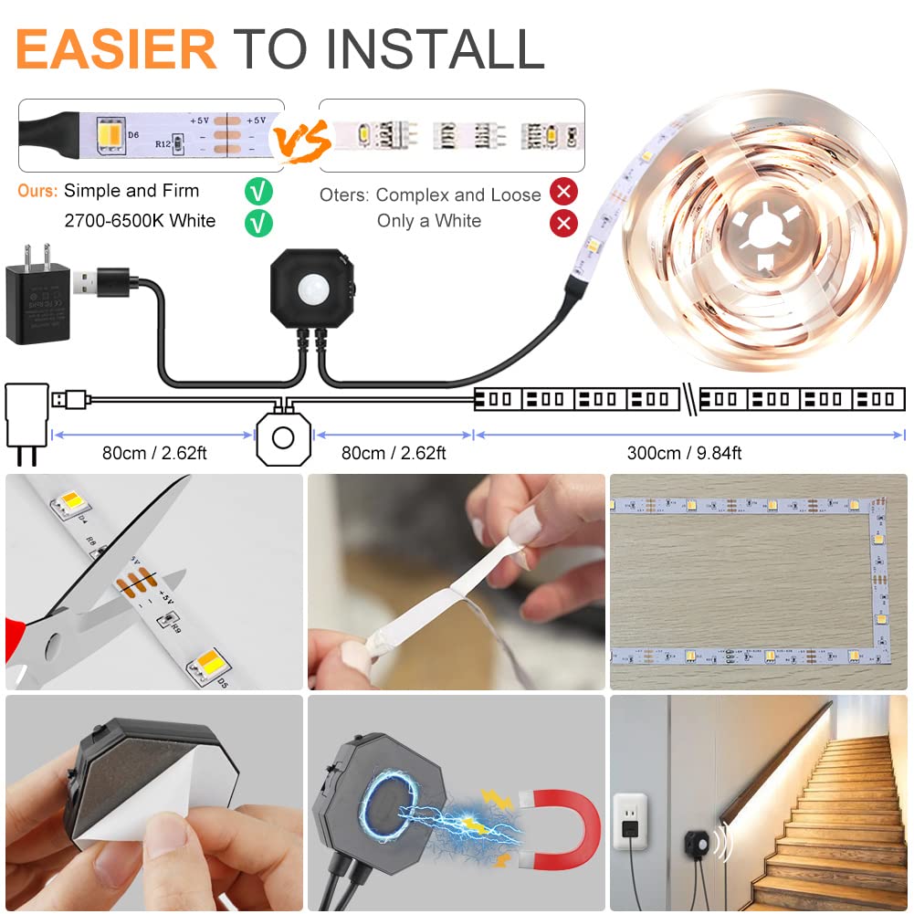 Smart Motion Sensor LED Light Strip - 2700K-6500K Adjustable White Dimmable Closet Lighting for Bedroom, Kitchen, Stairs (2 Pack) - Perfect for Nighttime Safety & Energy-Efficient Home Automation