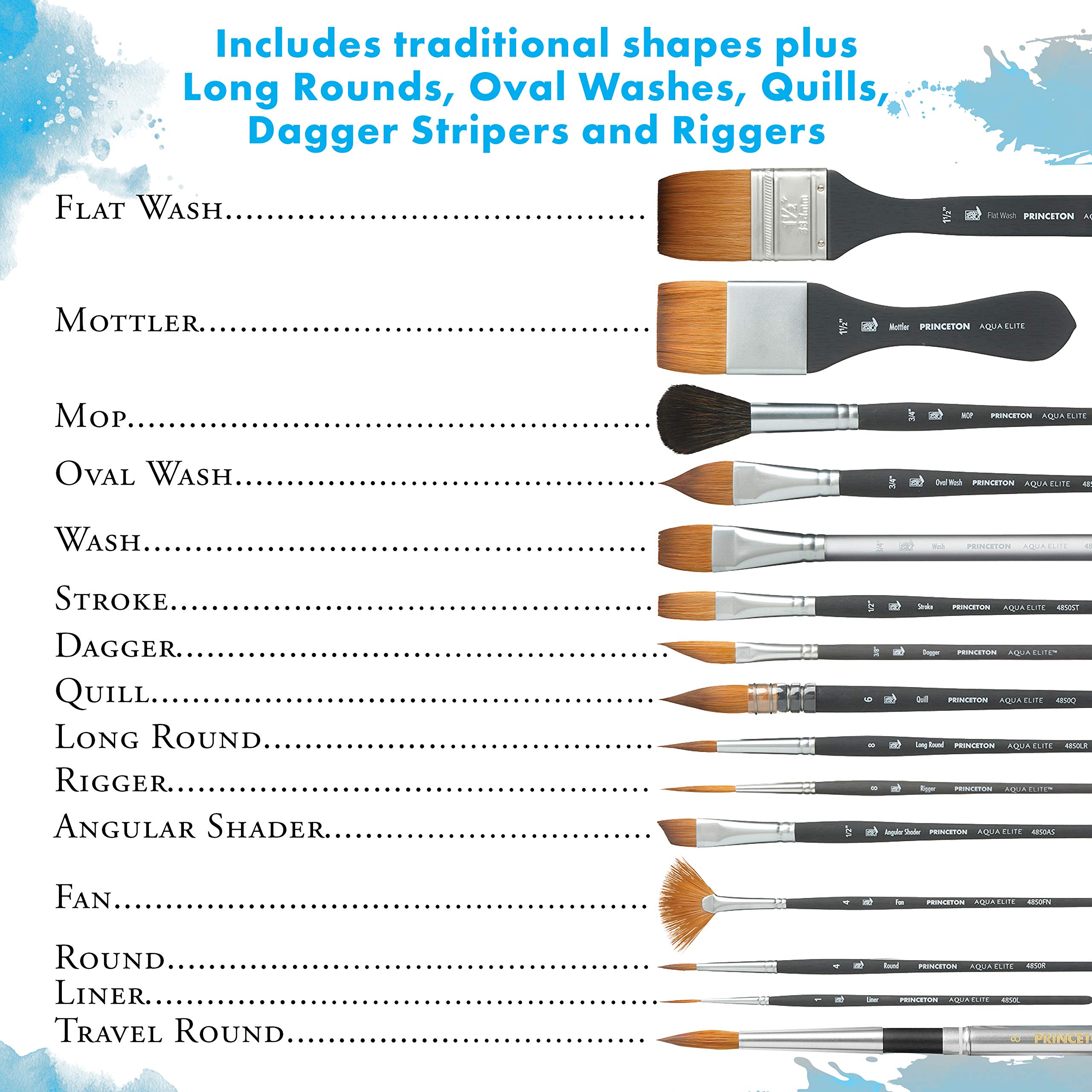 Princeton Aqua Elite Series 4850 Synthetic Kolinsky Watercolor Paint Brush - 3/4 Inch Flat Stroke - Professional Artist Brush for Watercolor, Gouache & Acrylic Painting - Perfect for Canvas, Paper & Fine Art Projects