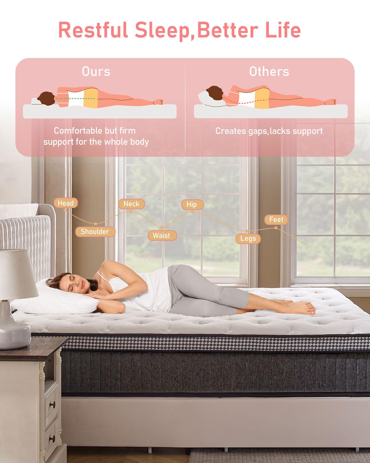 12 Inch Hybrid Queen Mattress in a Box - Gel Memory Foam & Pocket Springs for Motion Isolation - Medium Firm Support - CertiPUR-US Certified - 100-Night Trial - 60