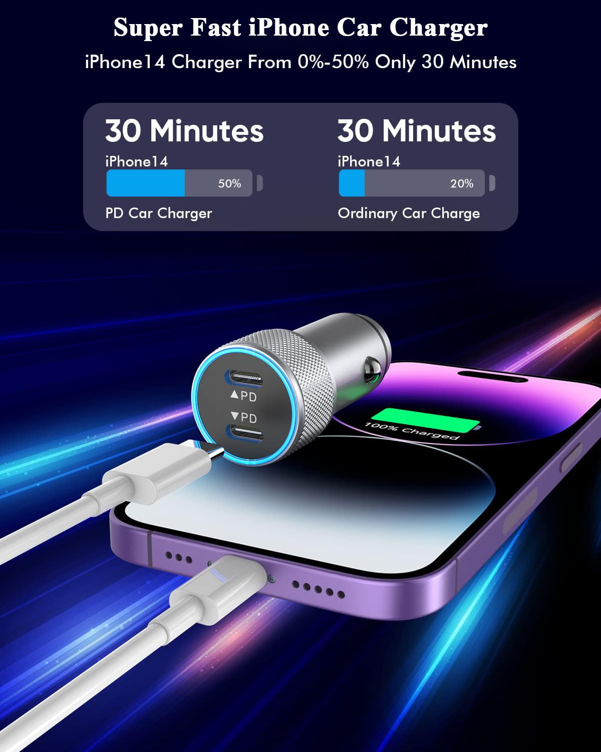 Apple MFi Certified Fast Car Charger [2-Pack] - Dual USB C Port Quick Charging Adapter for iPhone 14/13/12/11/XS/Pro Max - Super Fast Cigarette Lighter Charger with Lightning Cable | Perfect for Road Trips & Daily Commutes