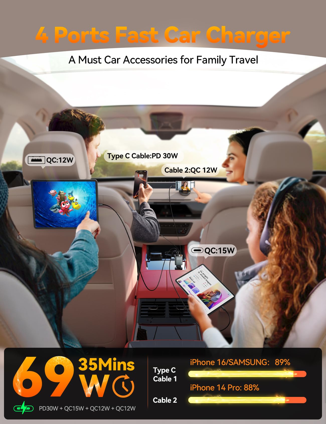 JOYROOM 69W Retractable Car Charger with USB-C - Ultra-Compact Fast Charger for iPhone 16/15 Pro Max - Gray Car Accessory for Road Trips & Daily Commute