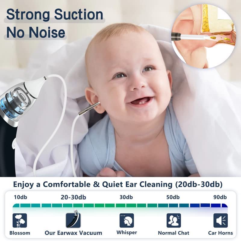 Electric Ear Wax Removal Kit - 5-Level Adjustable Suction USB Rechargeable Ear Vacuum Cleaner for Adults & Kids | Safe Earwax Removal Tool for Home Use, Travel & Daily Hygiene Care
