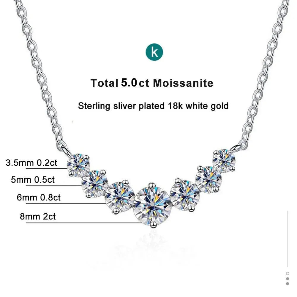 5ct