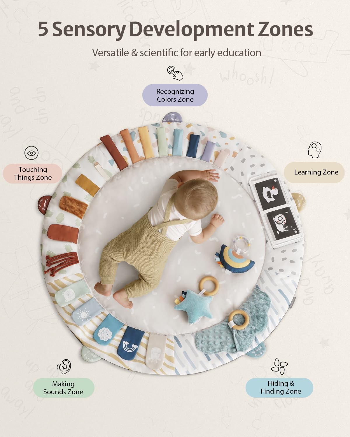 Blissful Diary Baby Play Gym & Activity Mat - 5 Developmental Zones Wooden Tummy Time Mat with 6 Detachable Sensory Toys for Infant Motor Skills & Sensory Development | Newborn Essentials, Baby Shower Gift for Boys & Girls | Perfect for Nursery, Playtime & Learning Activities