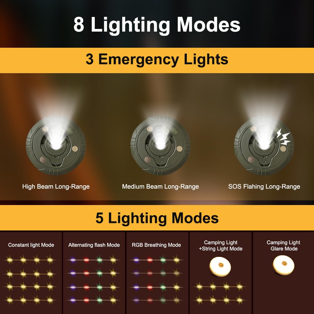 2 Pack 32.8ft Waterproof Camping String Lights - 4-in-1 Outdoor Fairy Lights with 8 Lighting Modes, USB Rechargeable & Battery Indicator, Durable for Camping, Backyard, Hiking, Patio & Garden Decor - Portable & Easy to Store